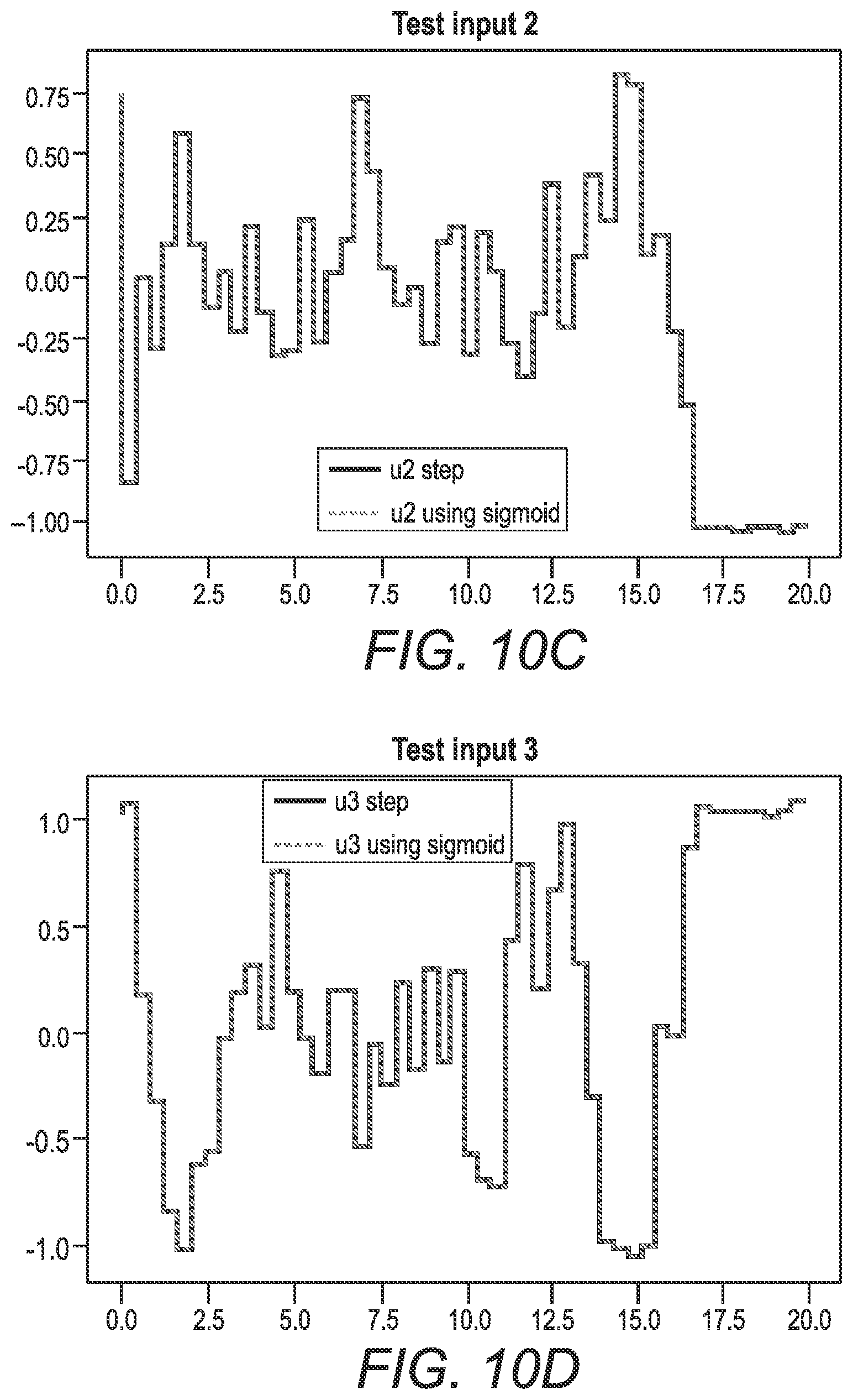 Patent US12099352 Figure 13 – Methods and systems for fault diagnosis