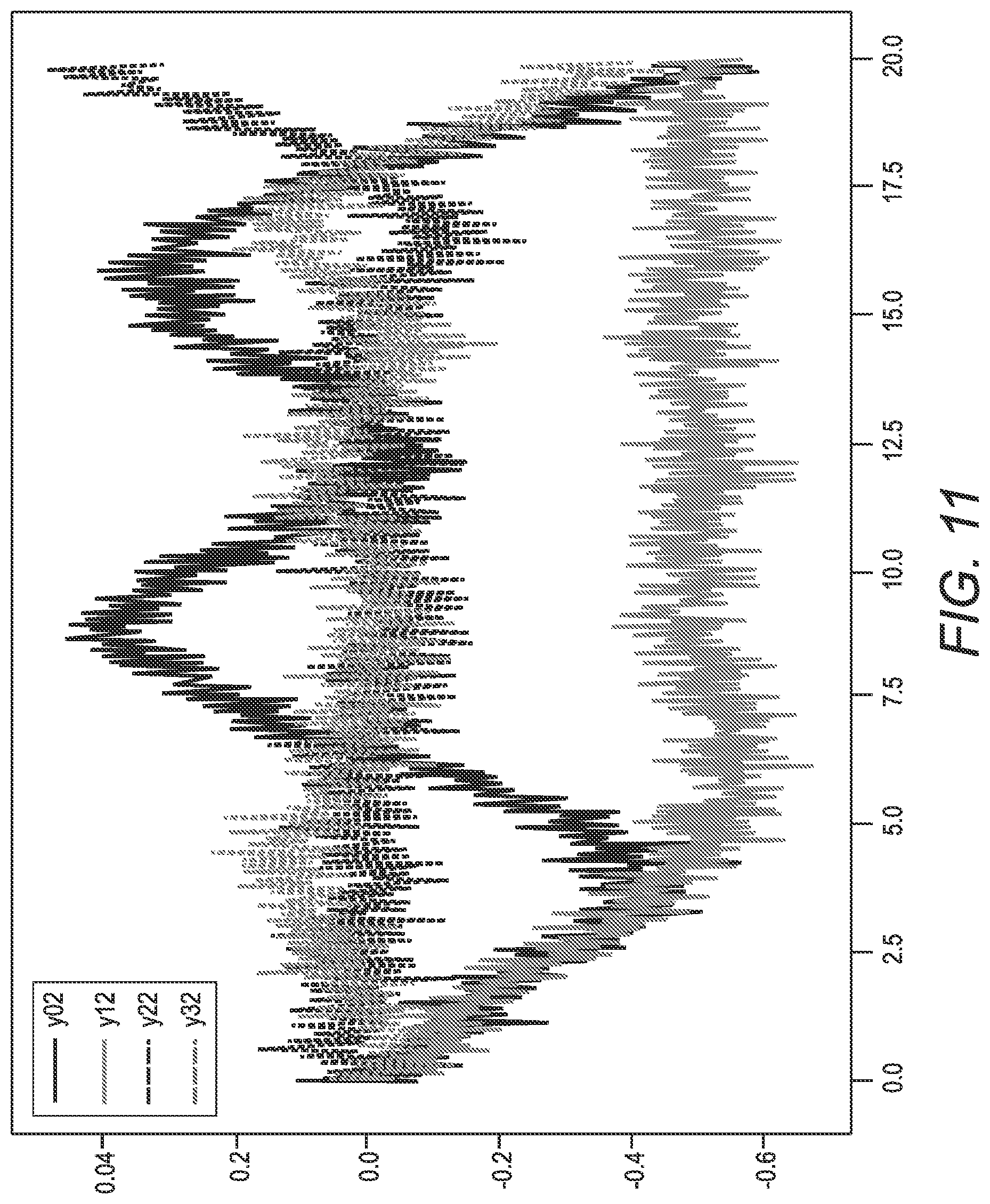 Patent US12099352 Figure 14 – Methods and systems for fault diagnosis