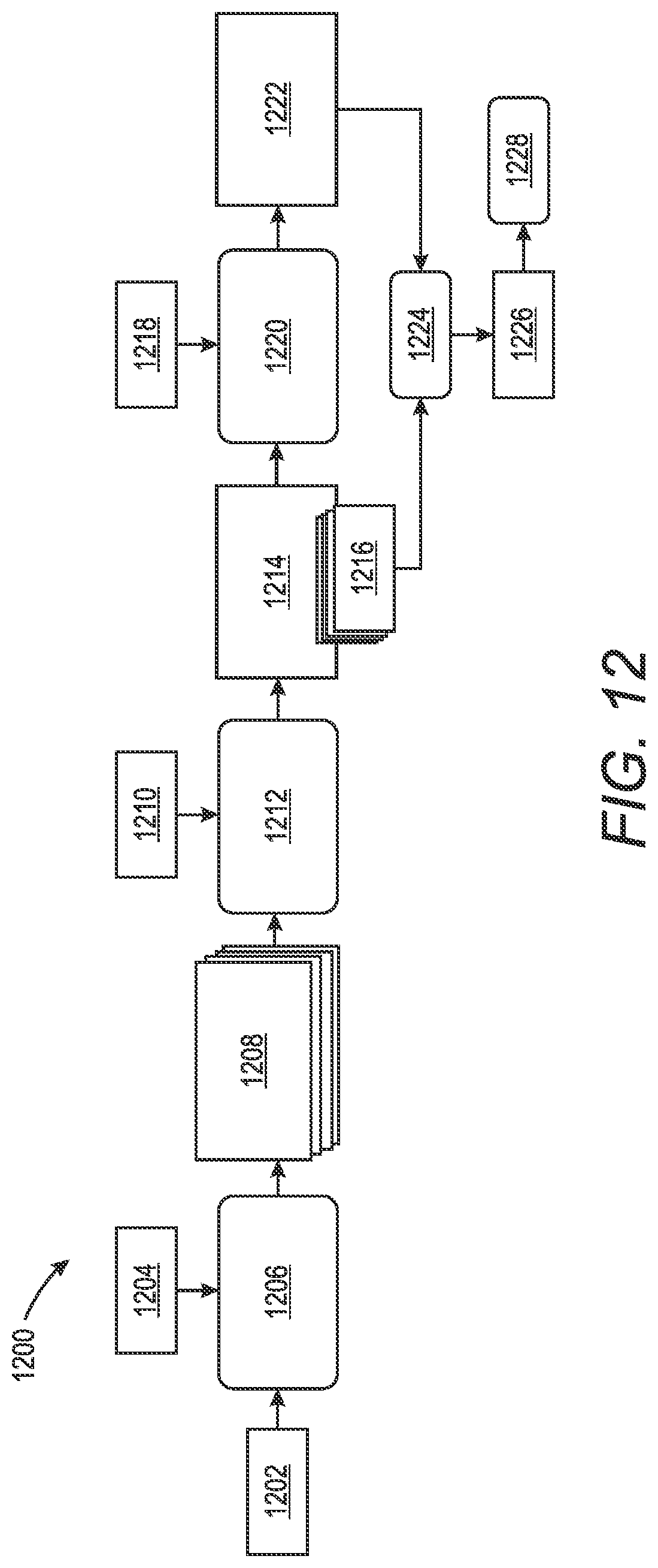 Patent US12099352 Figure 15 – Methods and systems for fault diagnosis