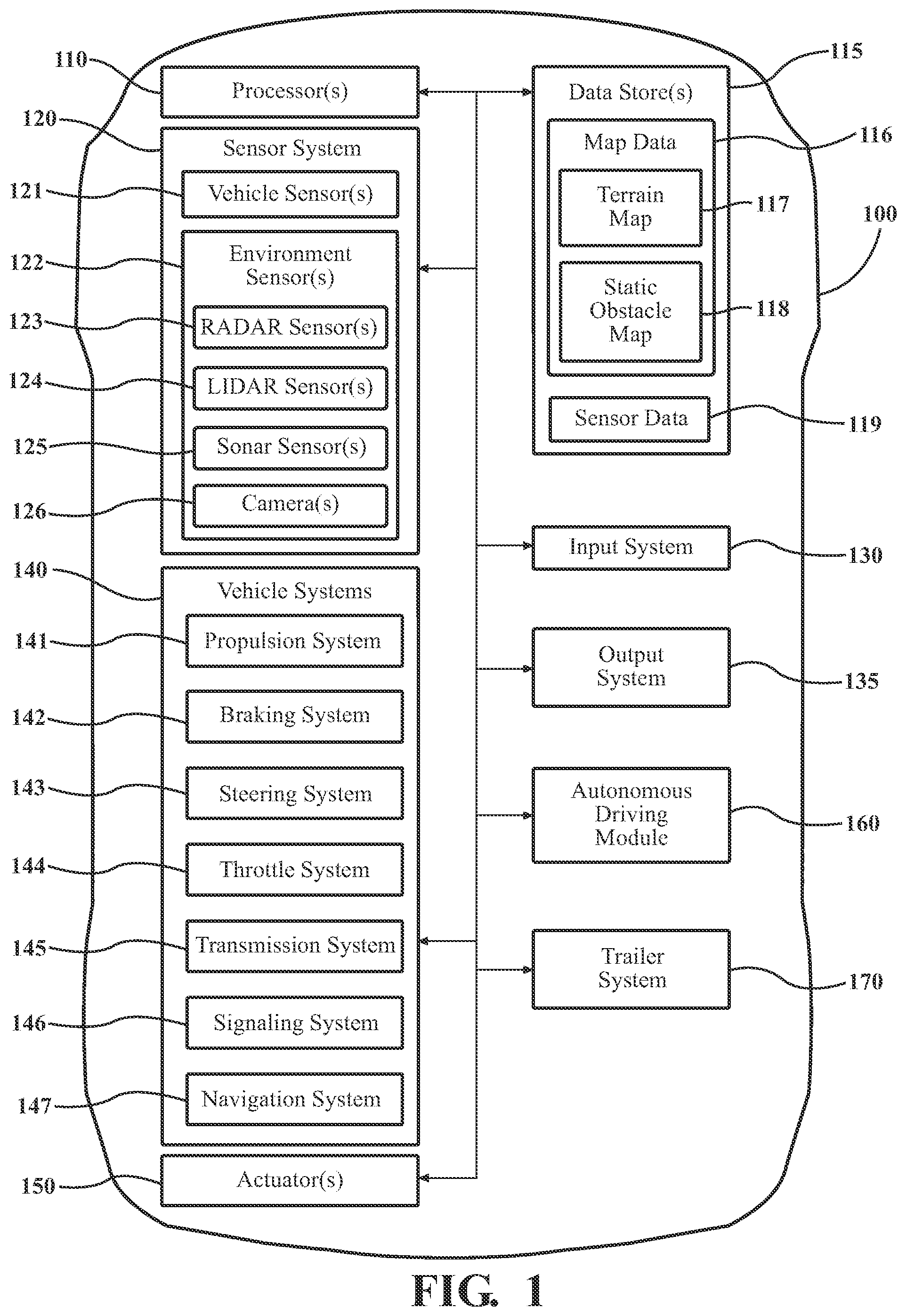 Patent US12099353 — Systems and methods for controlling a trailer separately from a vehicle — Figure 1