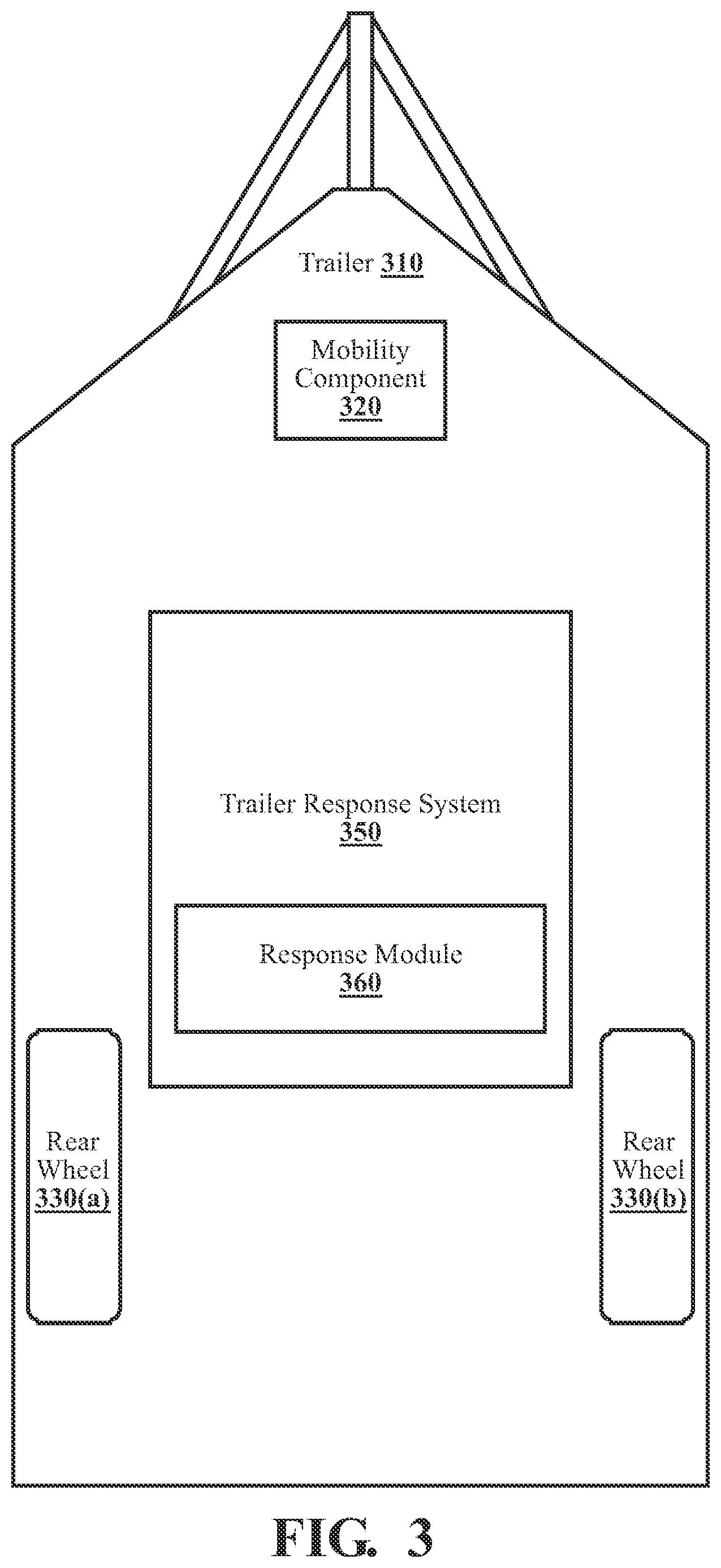 Patent US12099353 Figure 3 – Systems and methods for controlling a trailer separately from a vehicle