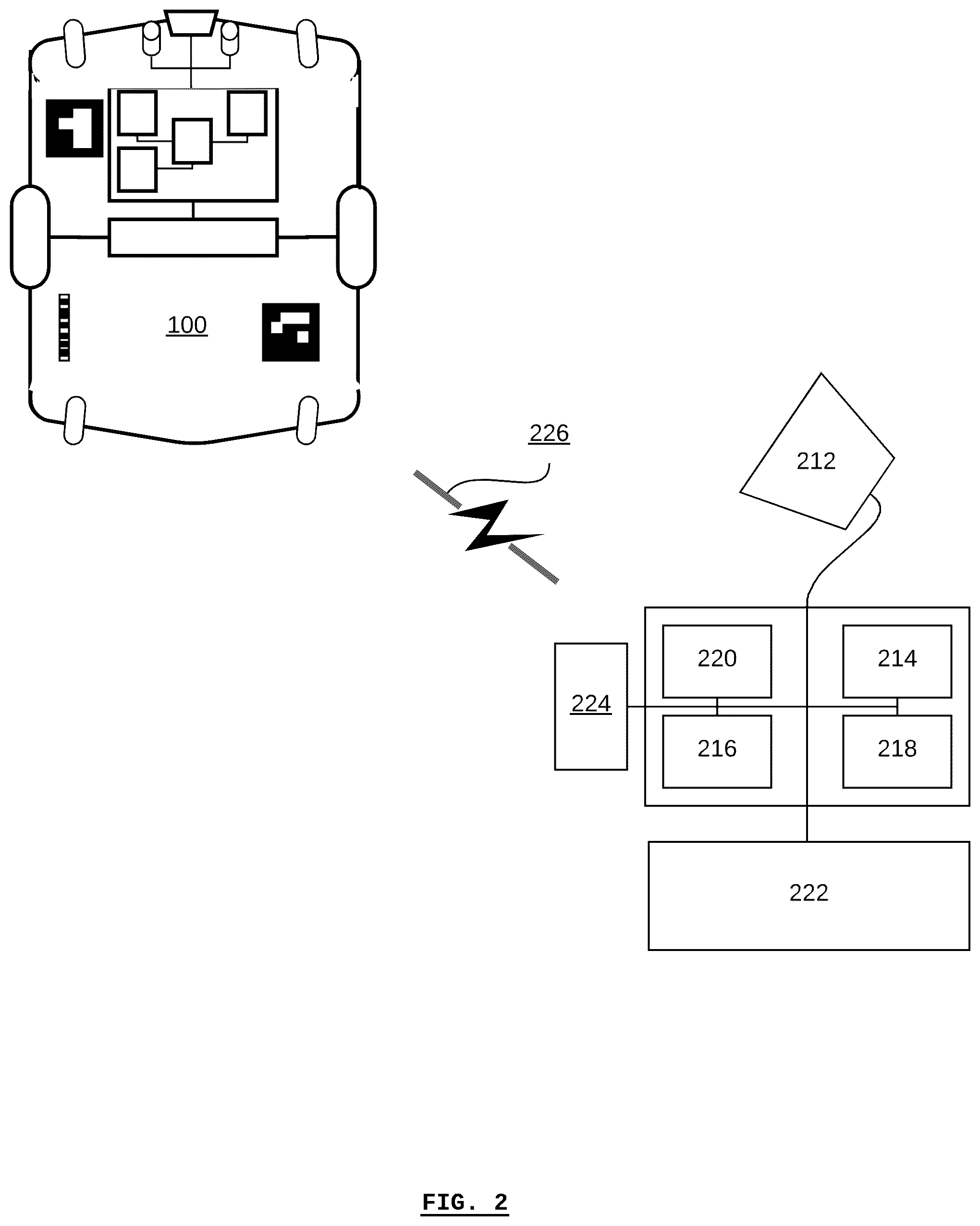 Patent US12099354 Figure 2 – Systems and methods for monitoring a self-driving vehicle