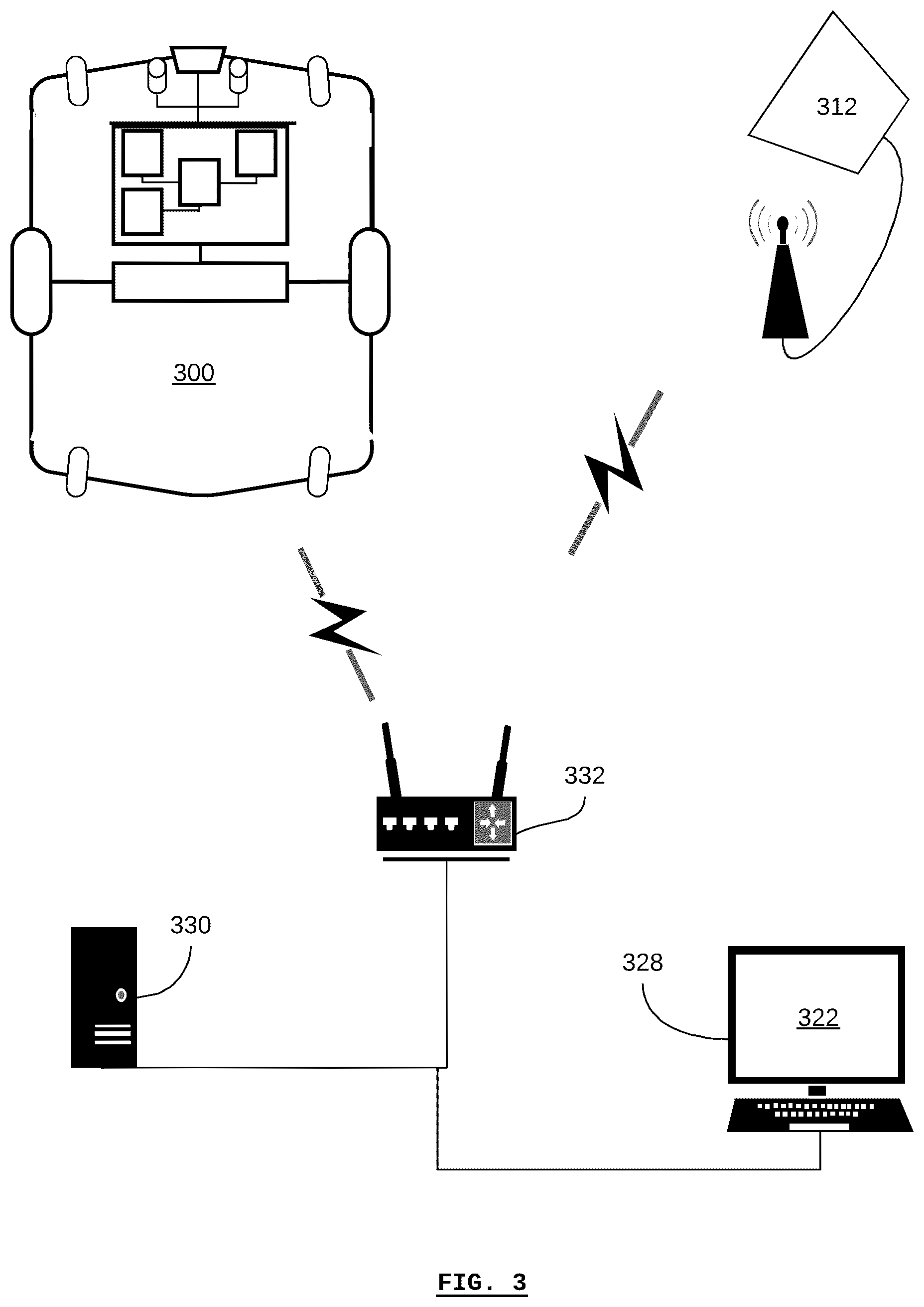 Patent US12099354 Figure 3 – Systems and methods for monitoring a self-driving vehicle