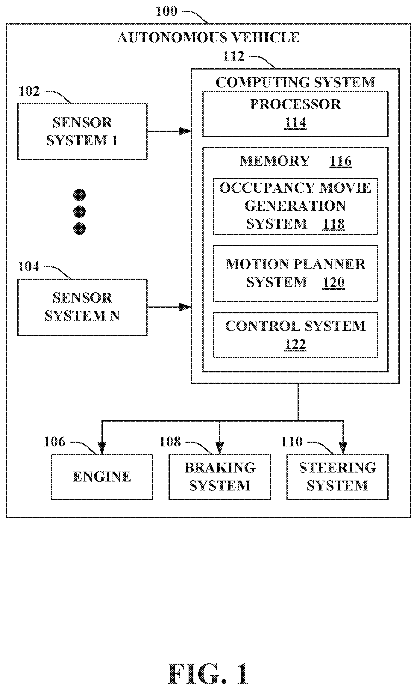 Patent US12099356 — Occupancy grid movie system — Figure 1