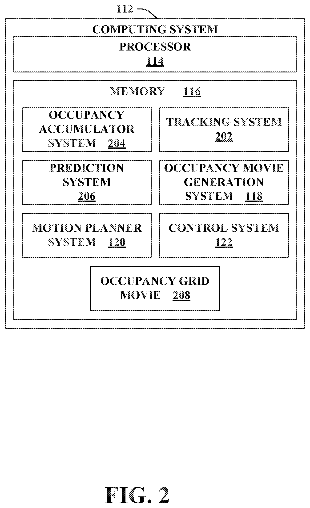 Patent US12099356 Figure 2 – Occupancy grid movie system