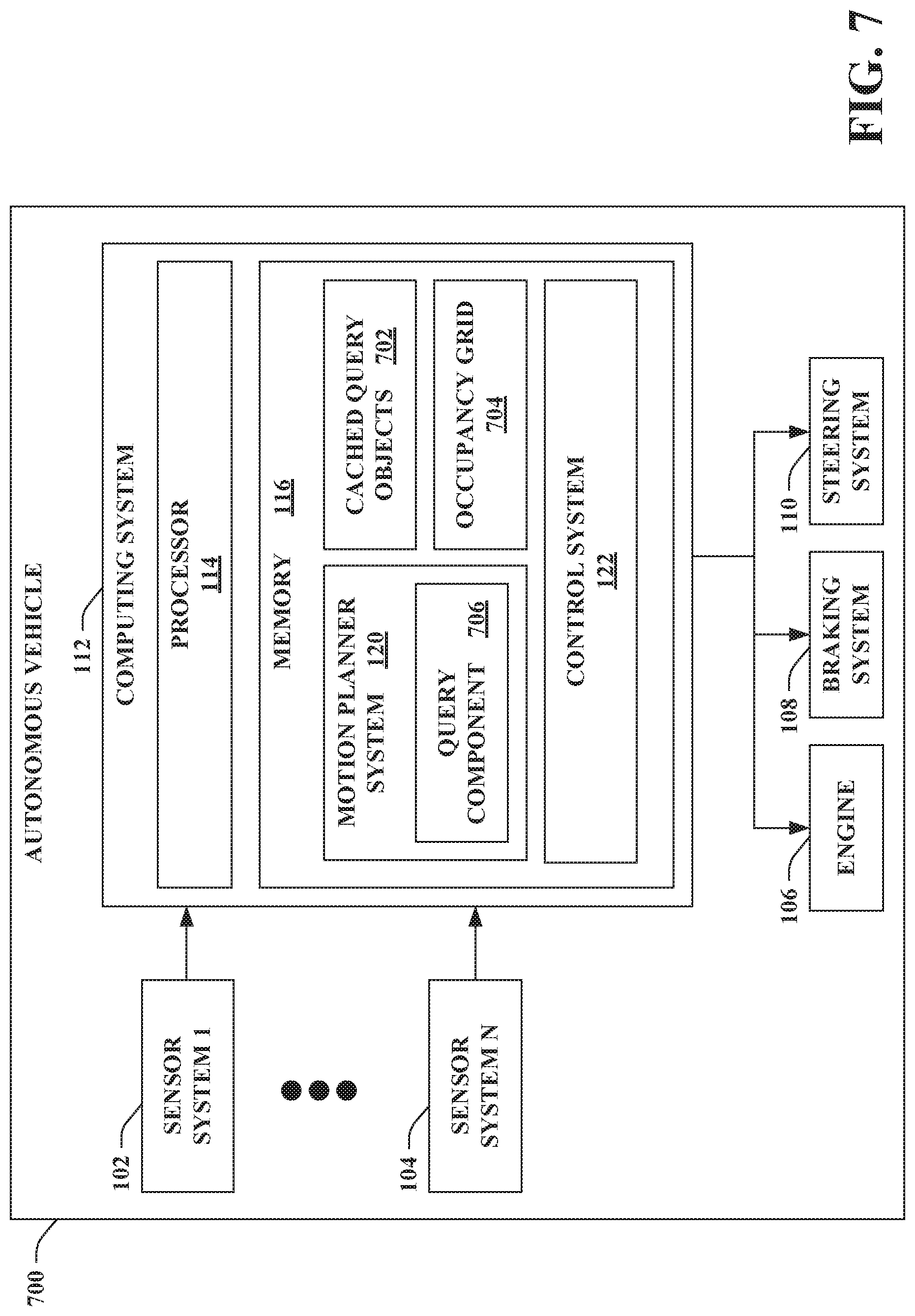 Patent US12099356 Figure 7 – Occupancy grid movie system