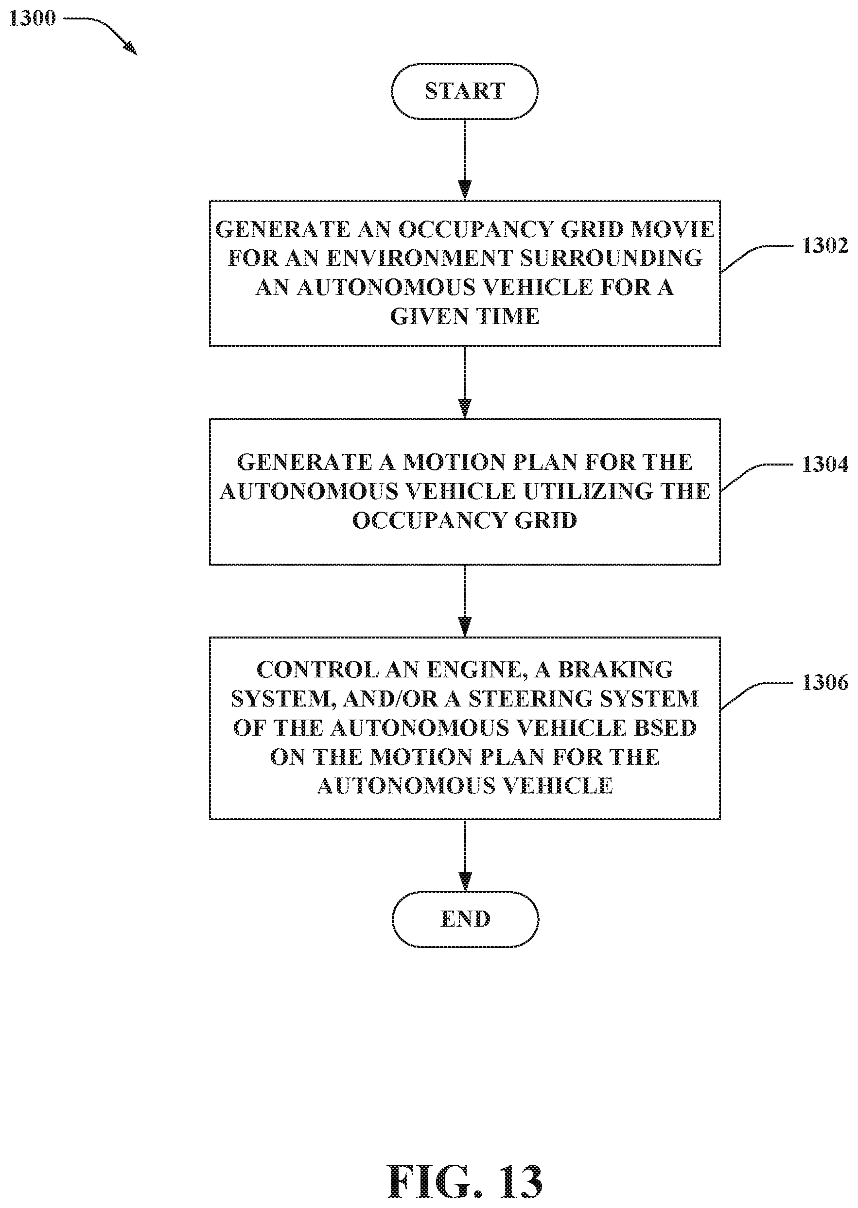 Patent US12099356 Figure 11 – Occupancy grid movie system
