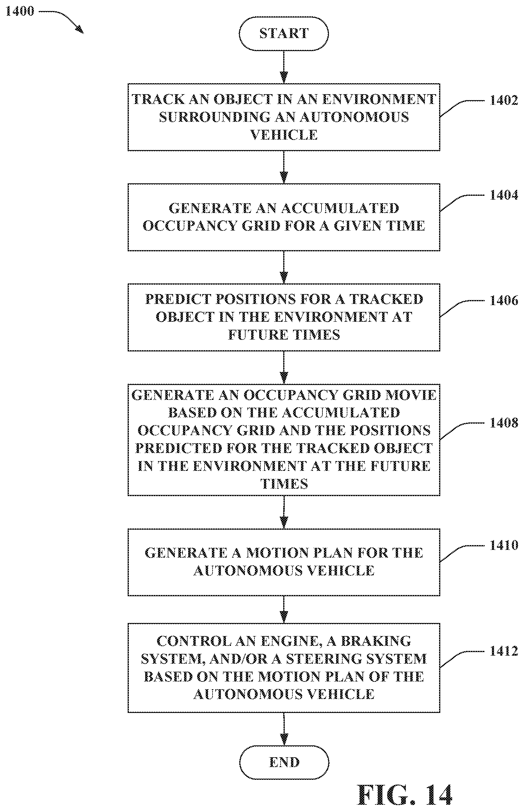 Patent US12099356 Figure 12 – Occupancy grid movie system