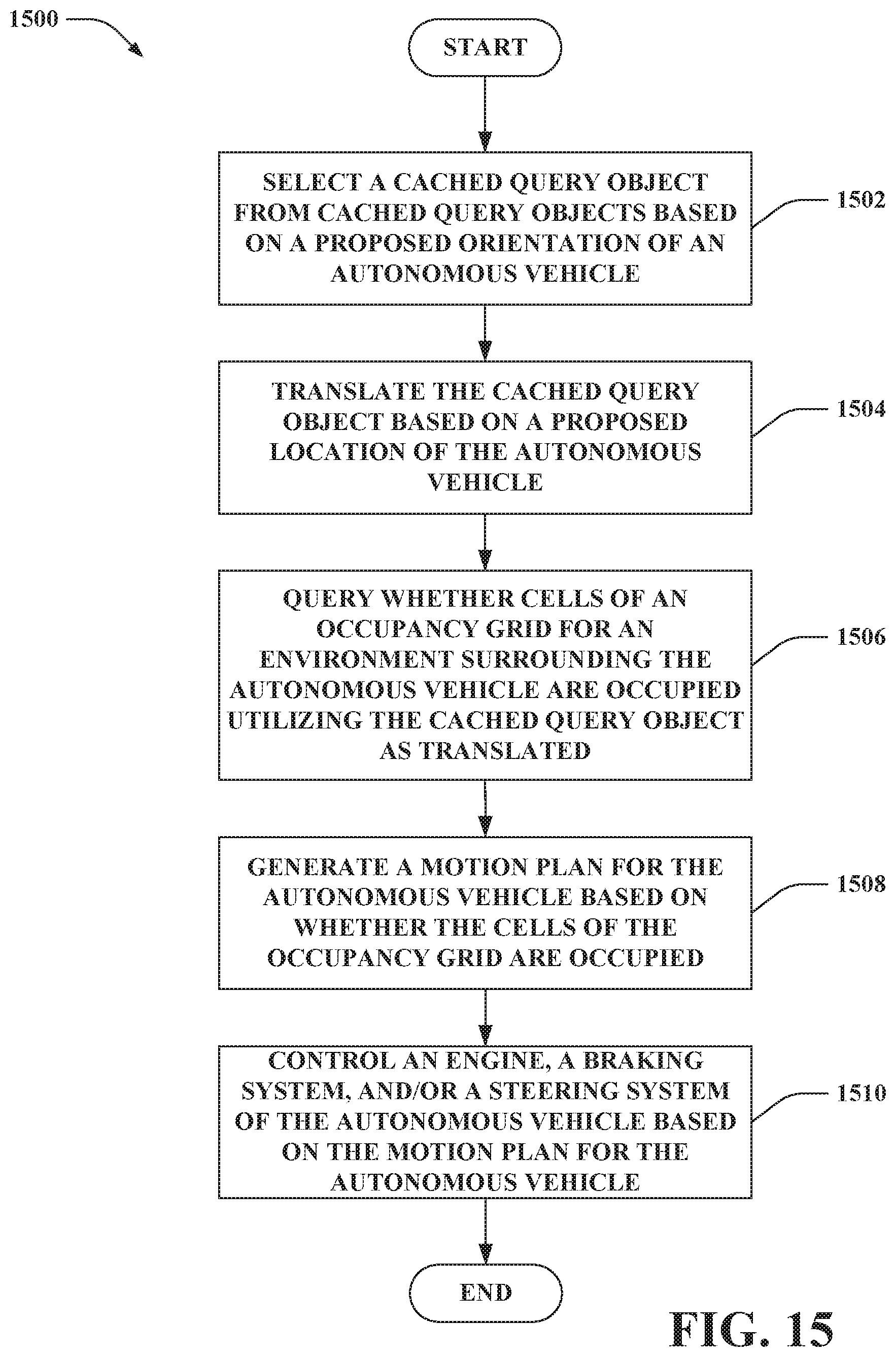 Patent US12099356 Figure 13 – Occupancy grid movie system