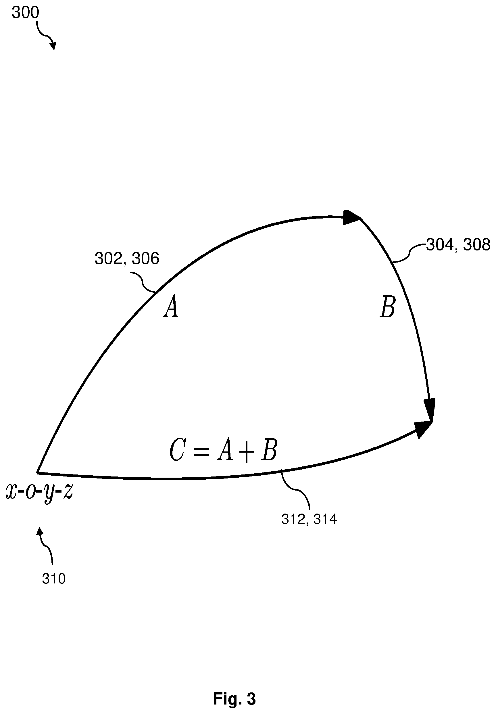 Patent US12099358 Figure 3 – Autonomous machine and method of controlling the same