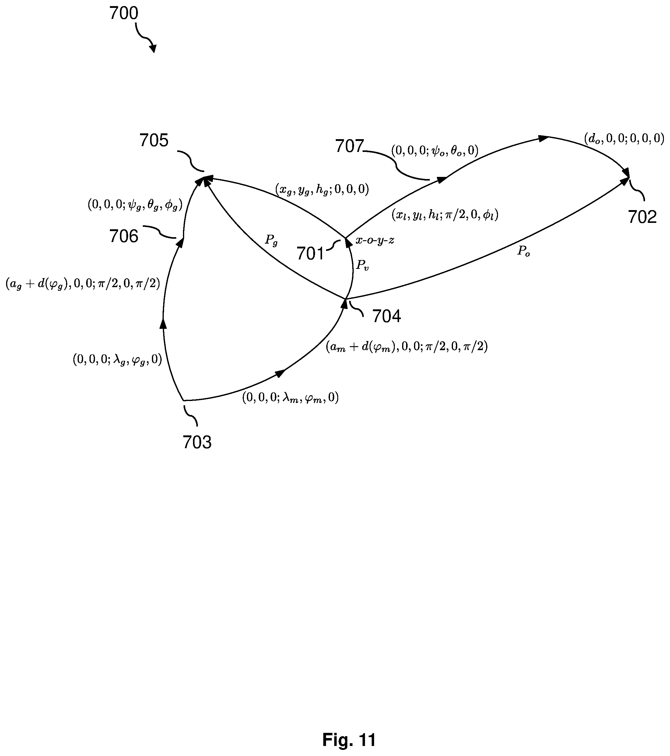 Patent US12099358 Figure 11 – Autonomous machine and method of controlling the same