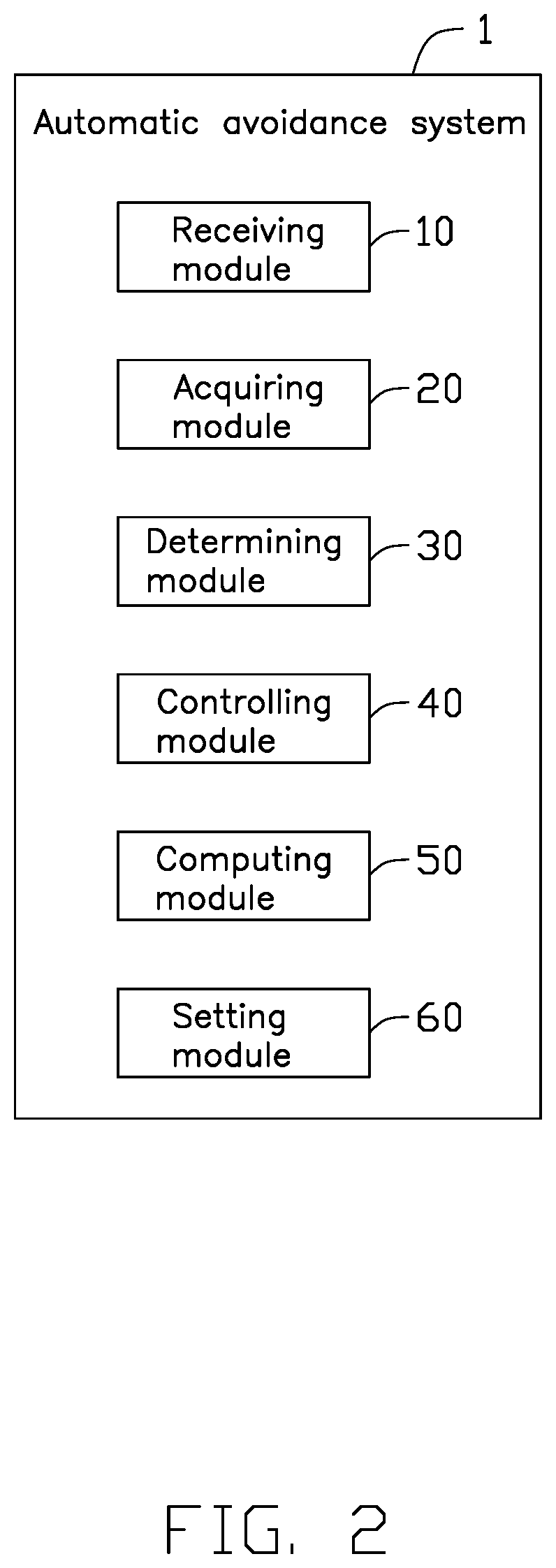 Patent US12099362 Figure 2 – Method for automatic avoidance of obstacles by mobile apparatus and autonomous mobile apparatus applying method