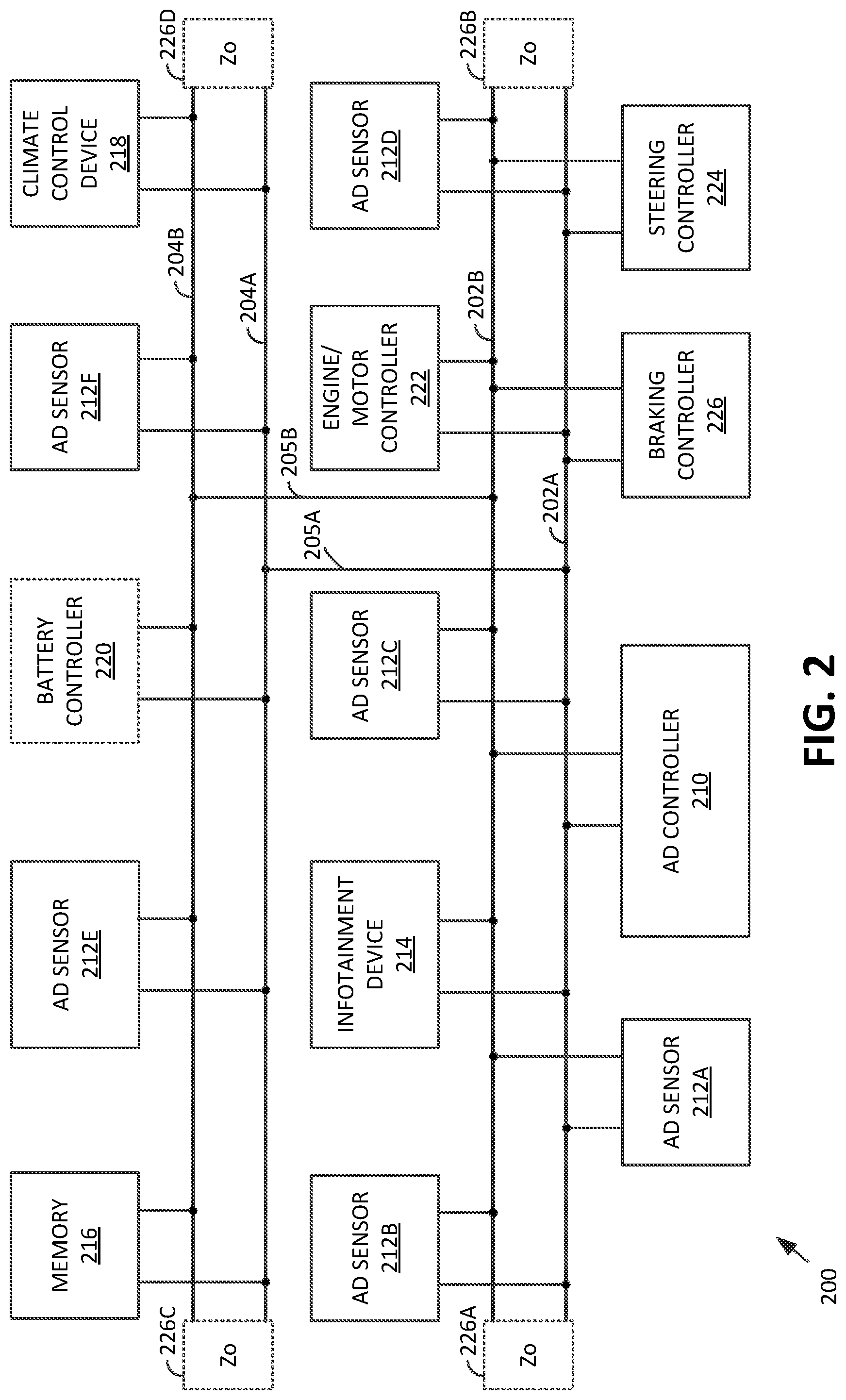 Patent US12099363 Figure 2 – Autonomous driving system emergency signaling