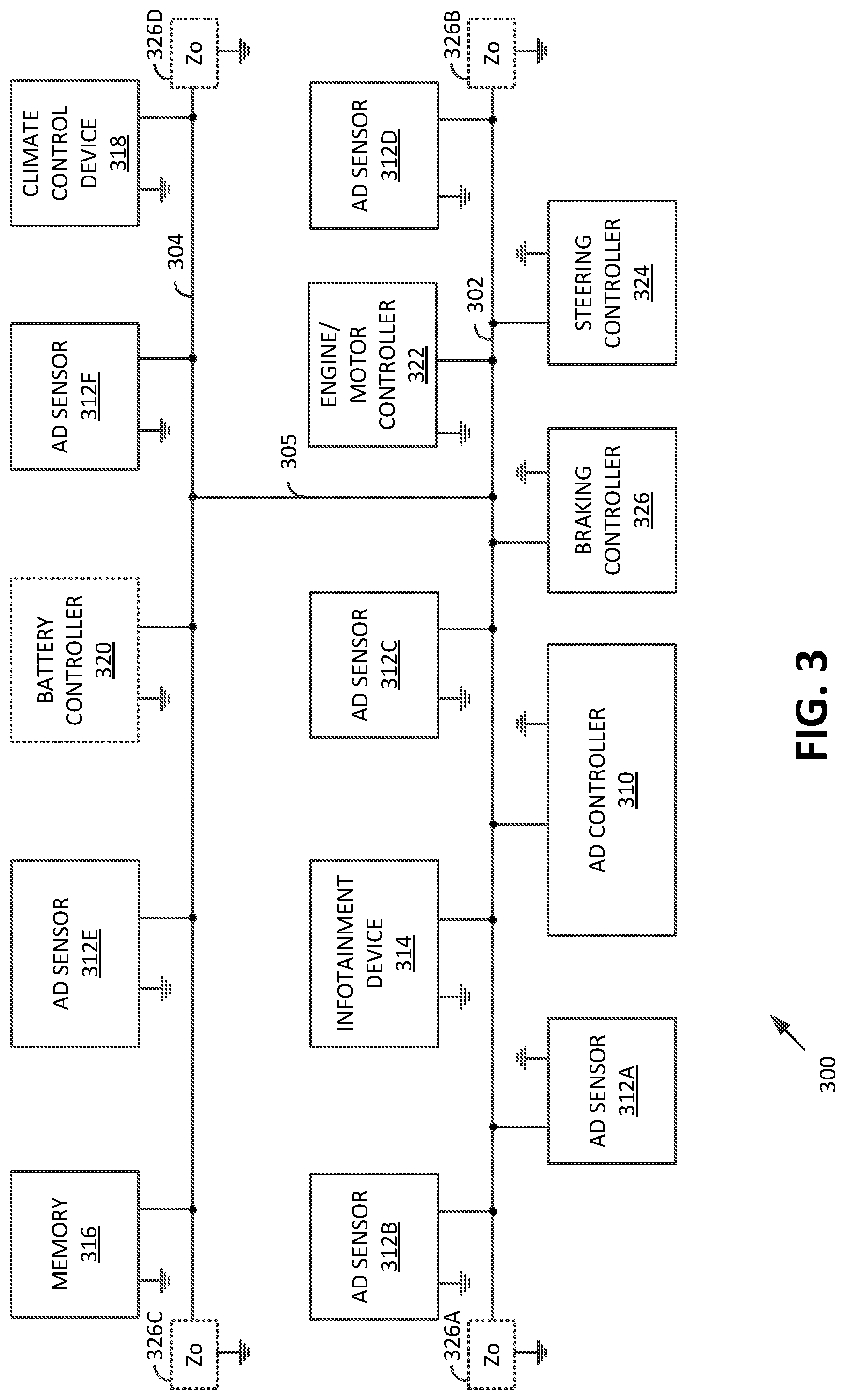 Patent US12099363 Figure 3 – Autonomous driving system emergency signaling