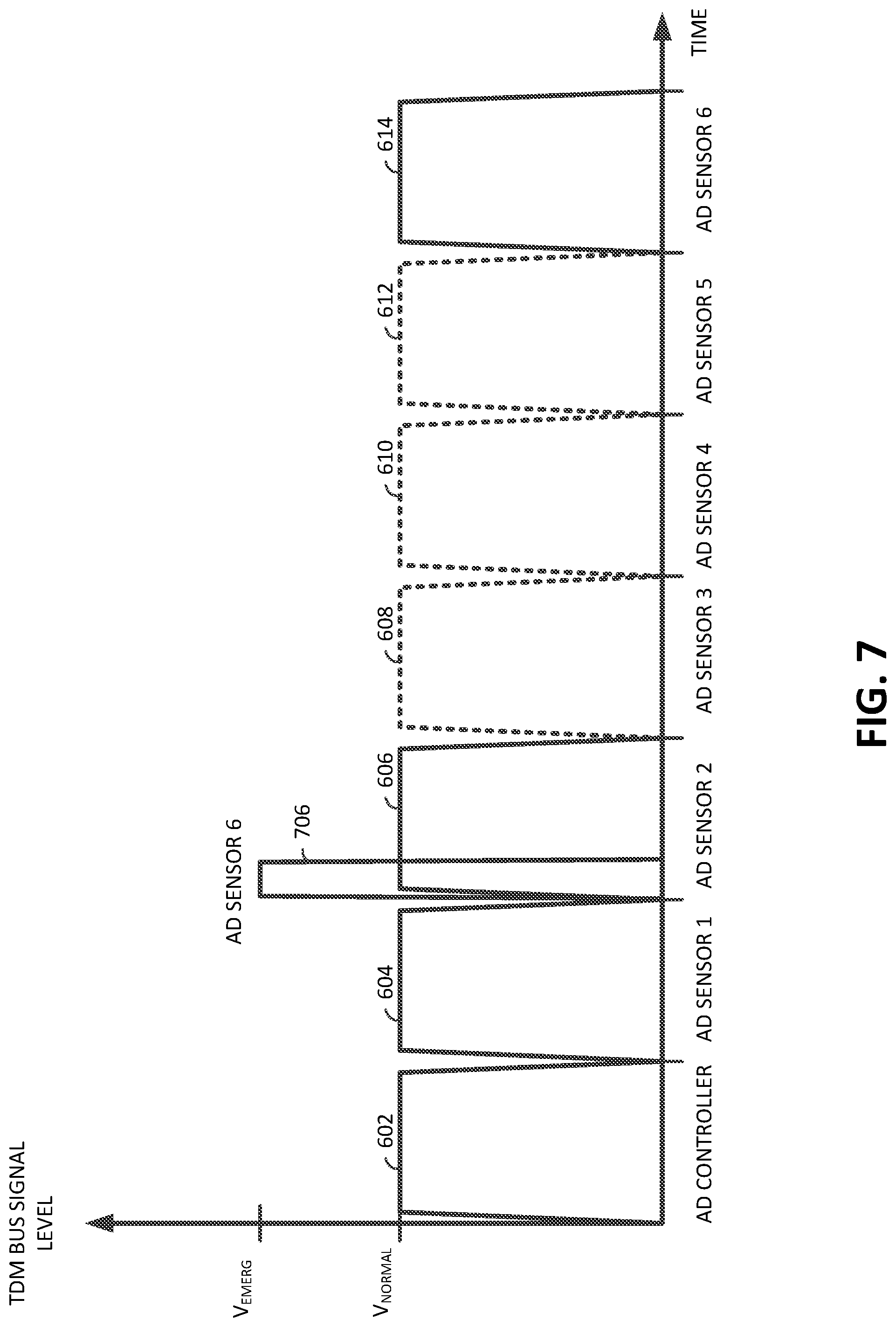 Patent US12099363 Figure 7 – Autonomous driving system emergency signaling