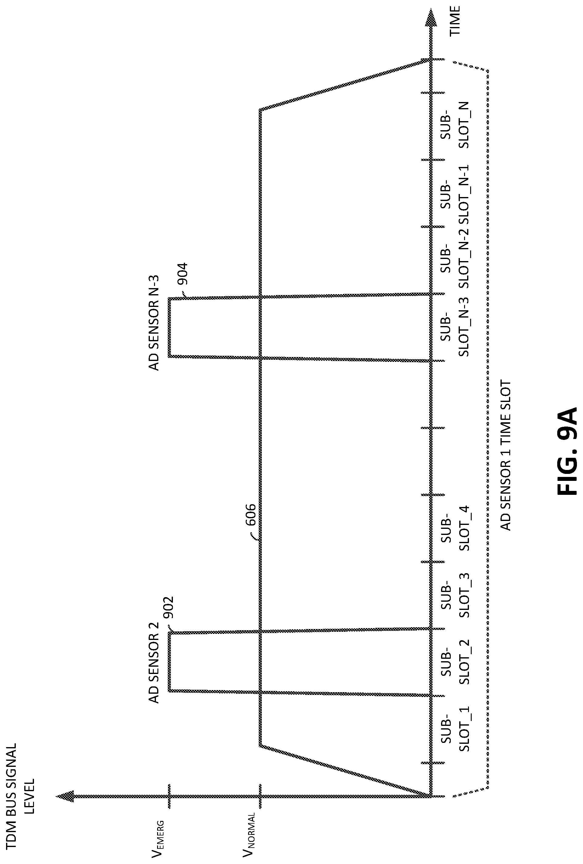 Patent US12099363 Figure 9 – Autonomous driving system emergency signaling