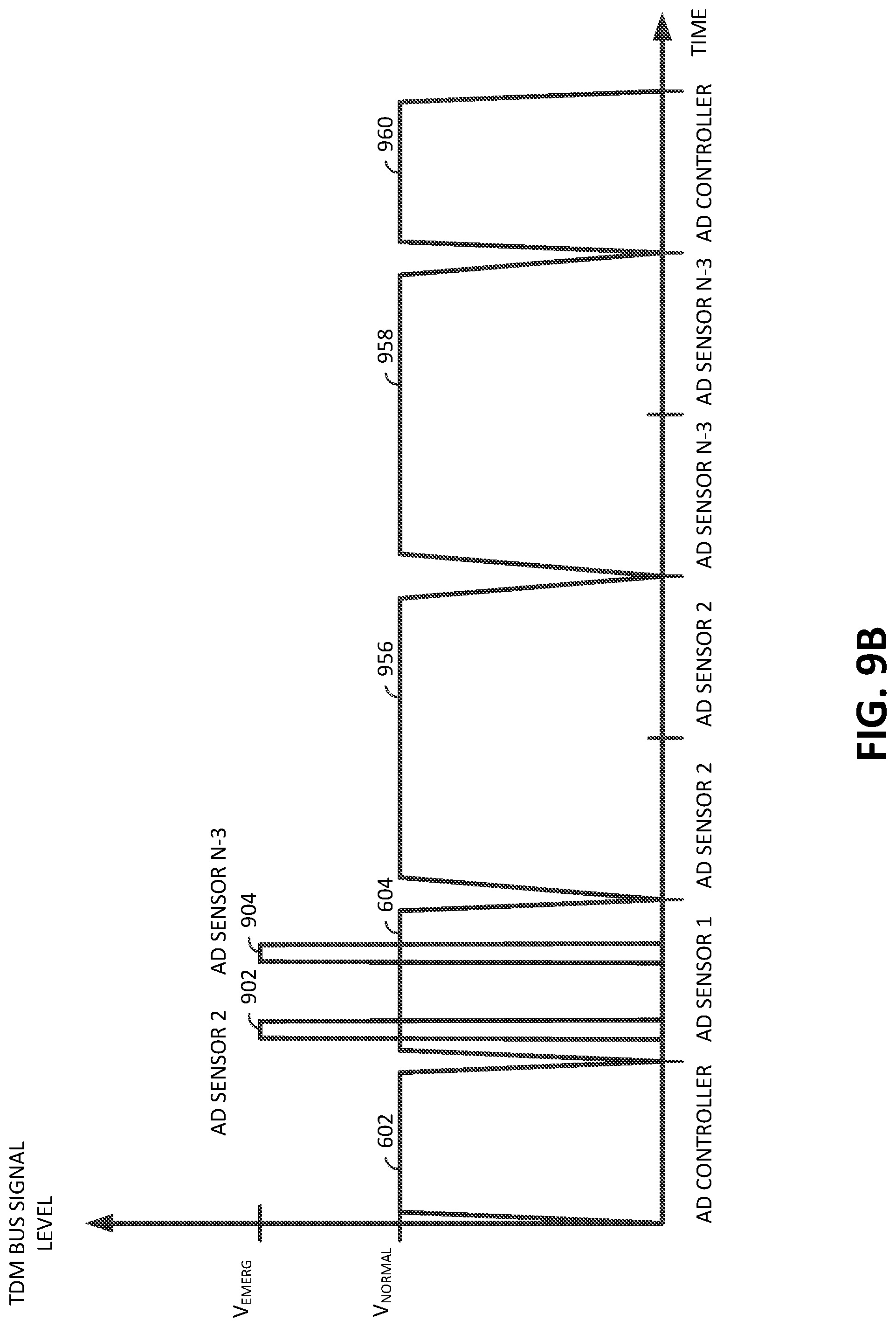 Patent US12099363 Figure 10 – Autonomous driving system emergency signaling