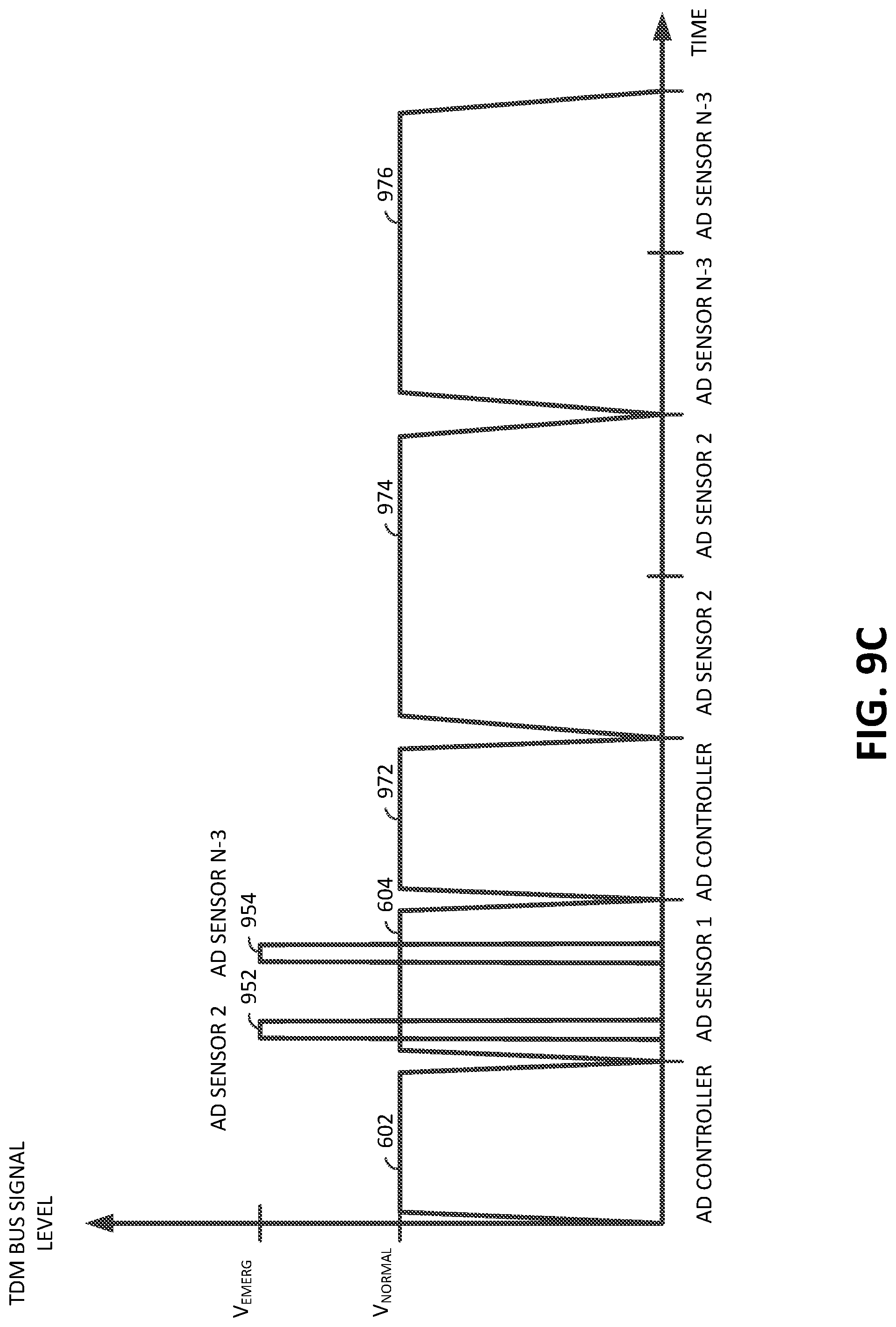 Patent US12099363 Figure 11 – Autonomous driving system emergency signaling