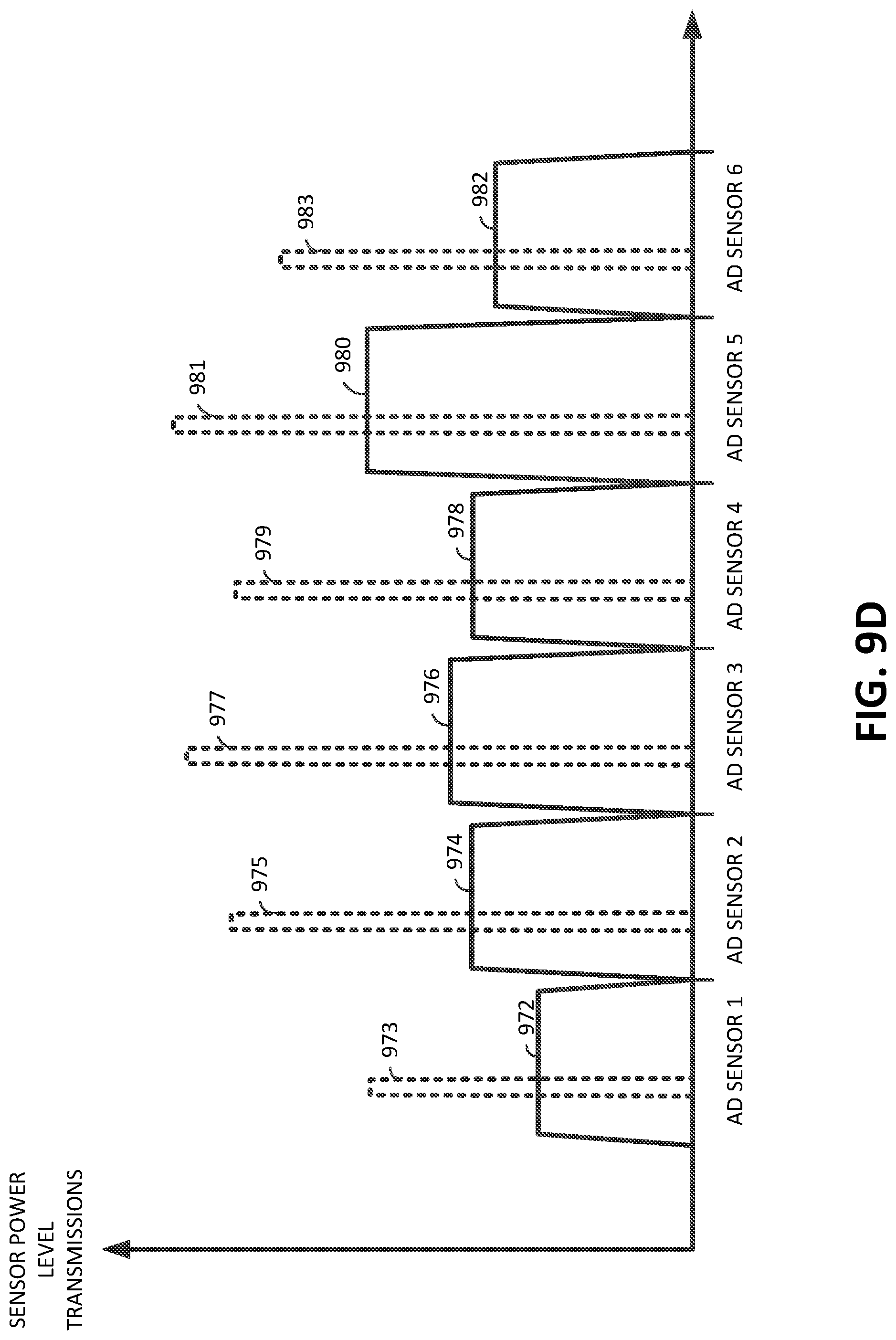 Patent US12099363 Figure 12 – Autonomous driving system emergency signaling