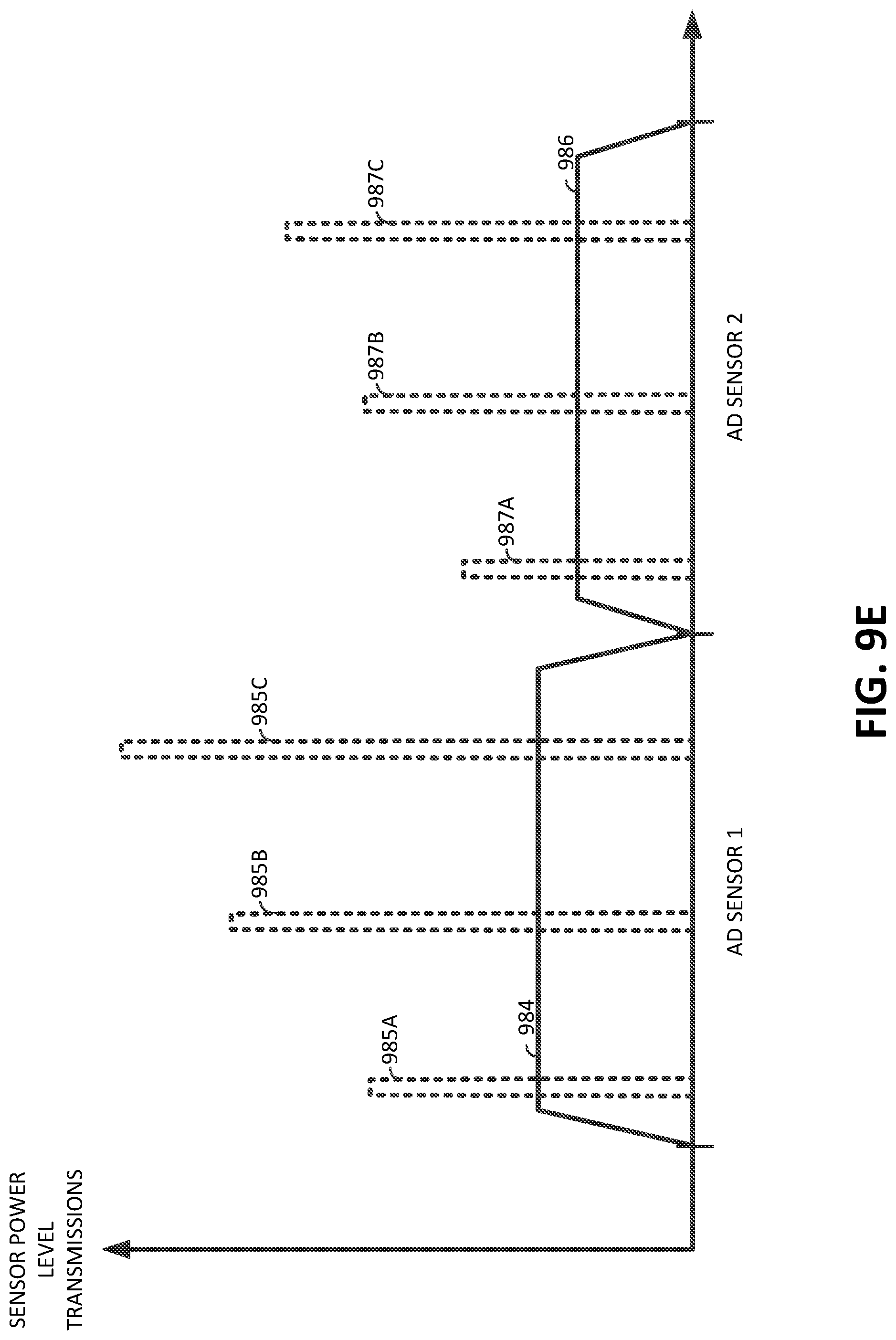 Patent US12099363 Figure 13 – Autonomous driving system emergency signaling