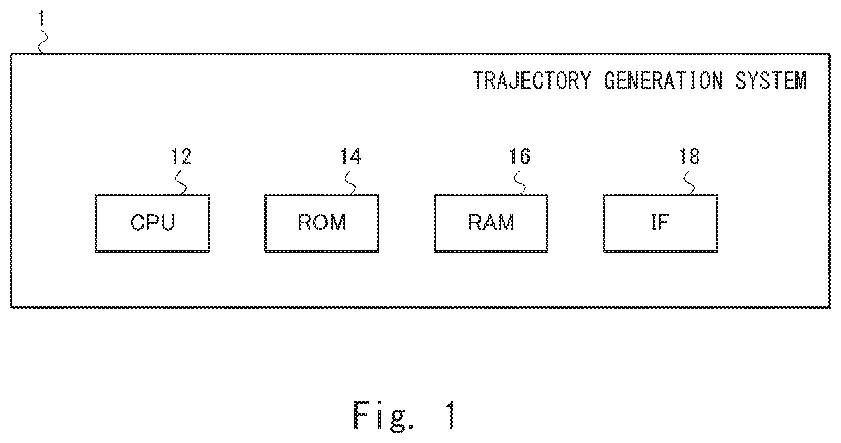 Patent US12099364 Figure 1 – Trajectory generation system, trajectory generation method, and program