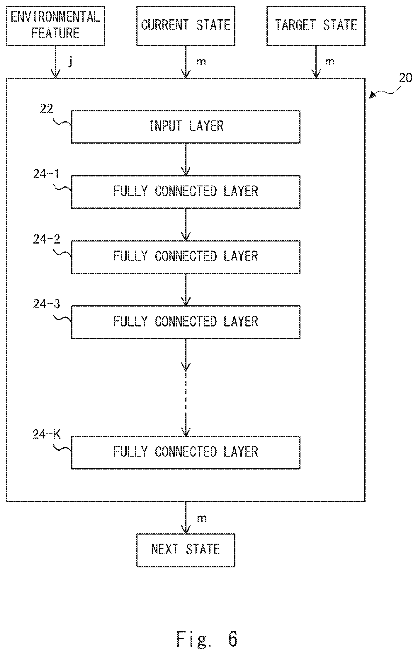 Patent US12099364 Figure 6 – Trajectory generation system, trajectory generation method, and program