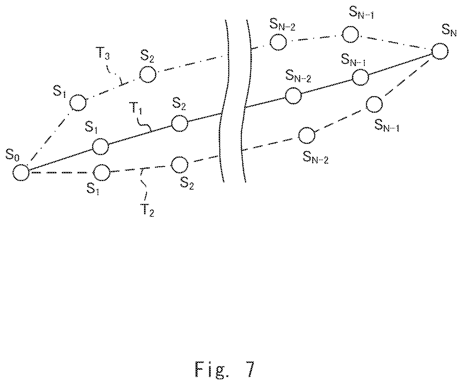 Patent US12099364 Figure 7 – Trajectory generation system, trajectory generation method, and program