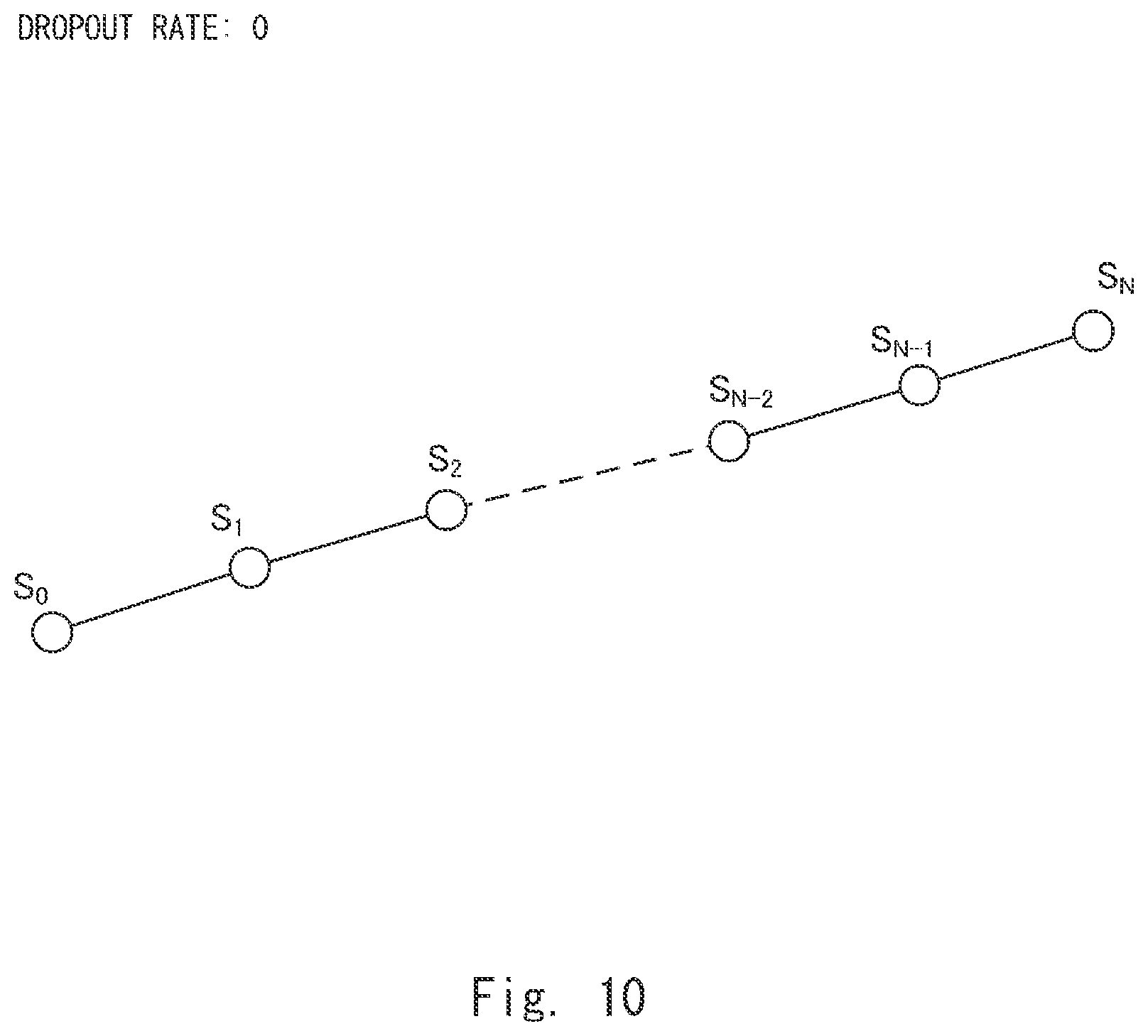 Patent US12099364 Figure 10 – Trajectory generation system, trajectory generation method, and program