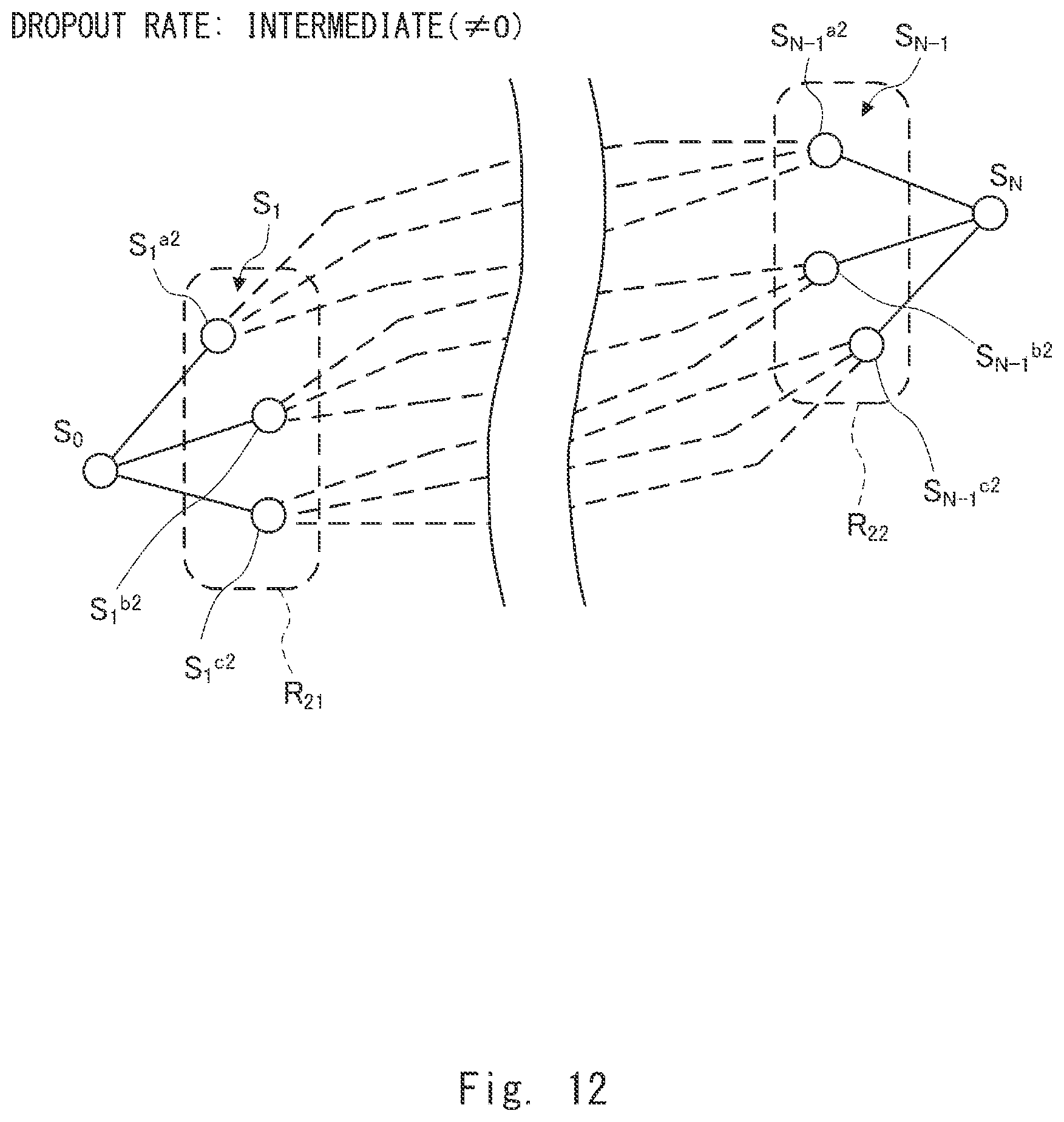 Patent US12099364 Figure 12 – Trajectory generation system, trajectory generation method, and program