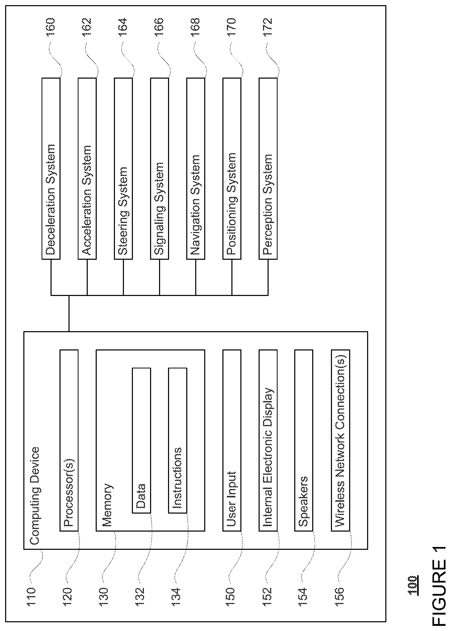 Patent US12099365 Figure 1 – Determining and responding to an internal status of a vehicle