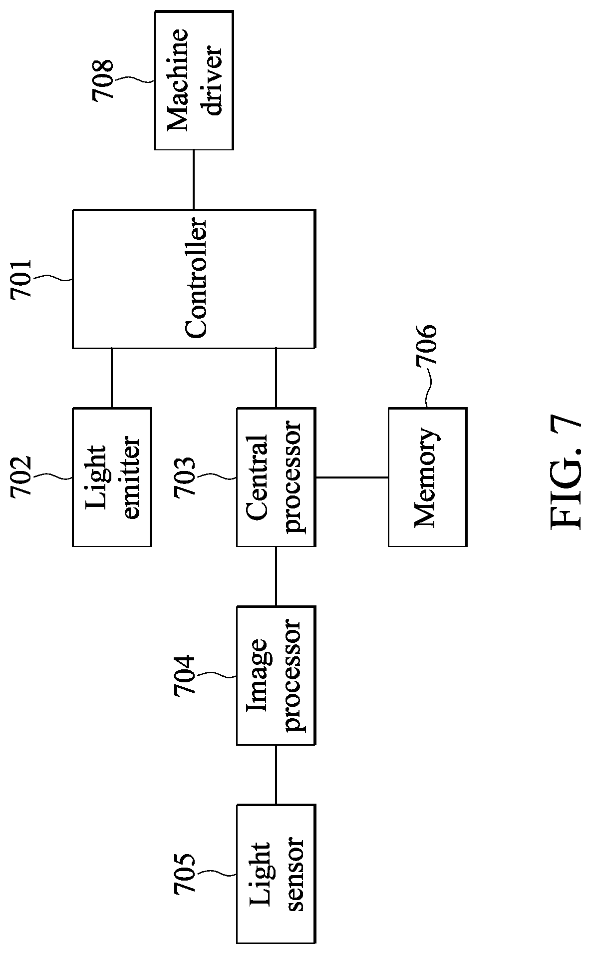 Patent US12099366 Figure 8 – System for obstacle detection