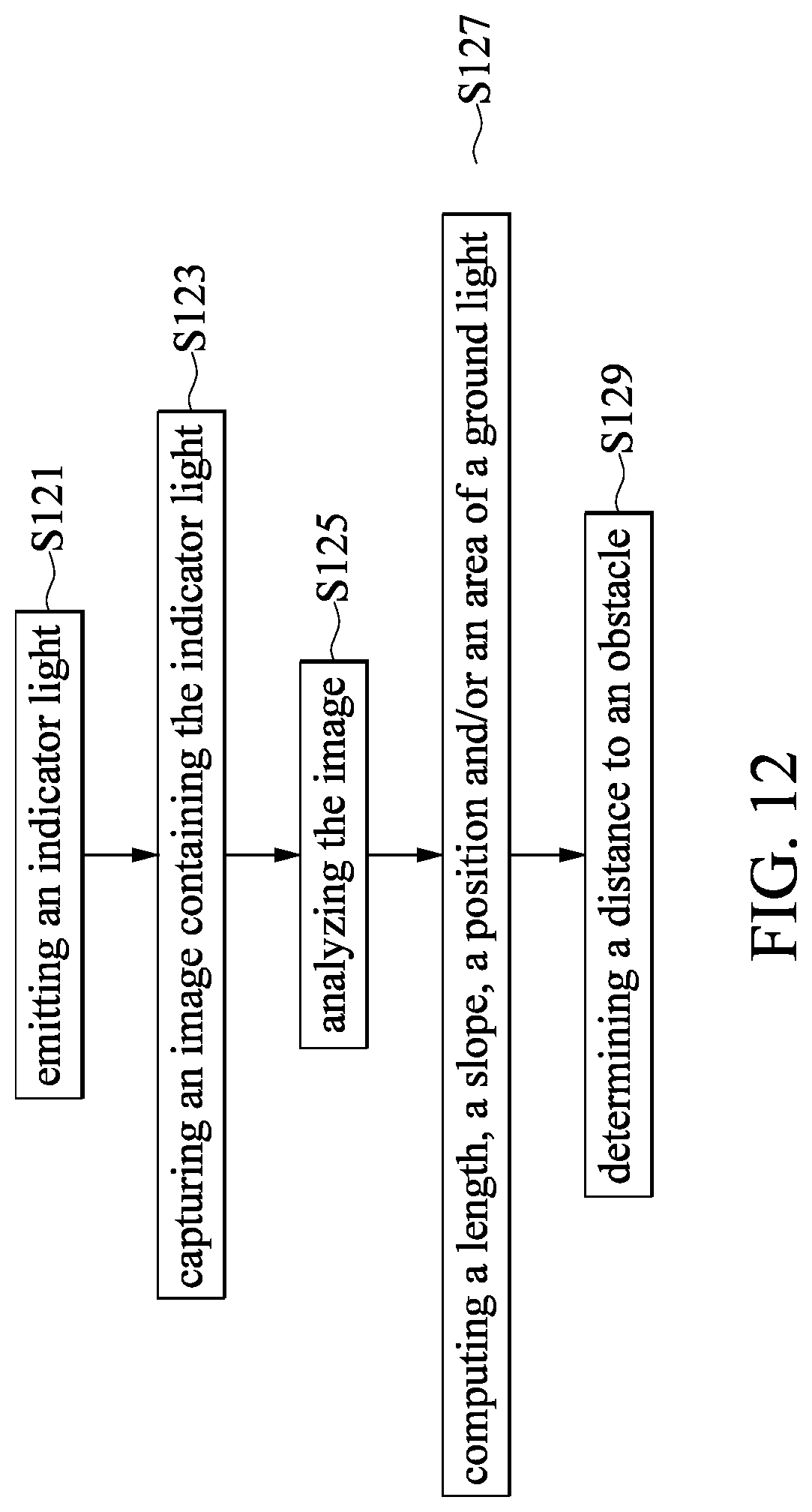 Patent US12099366 Figure 13 – System for obstacle detection