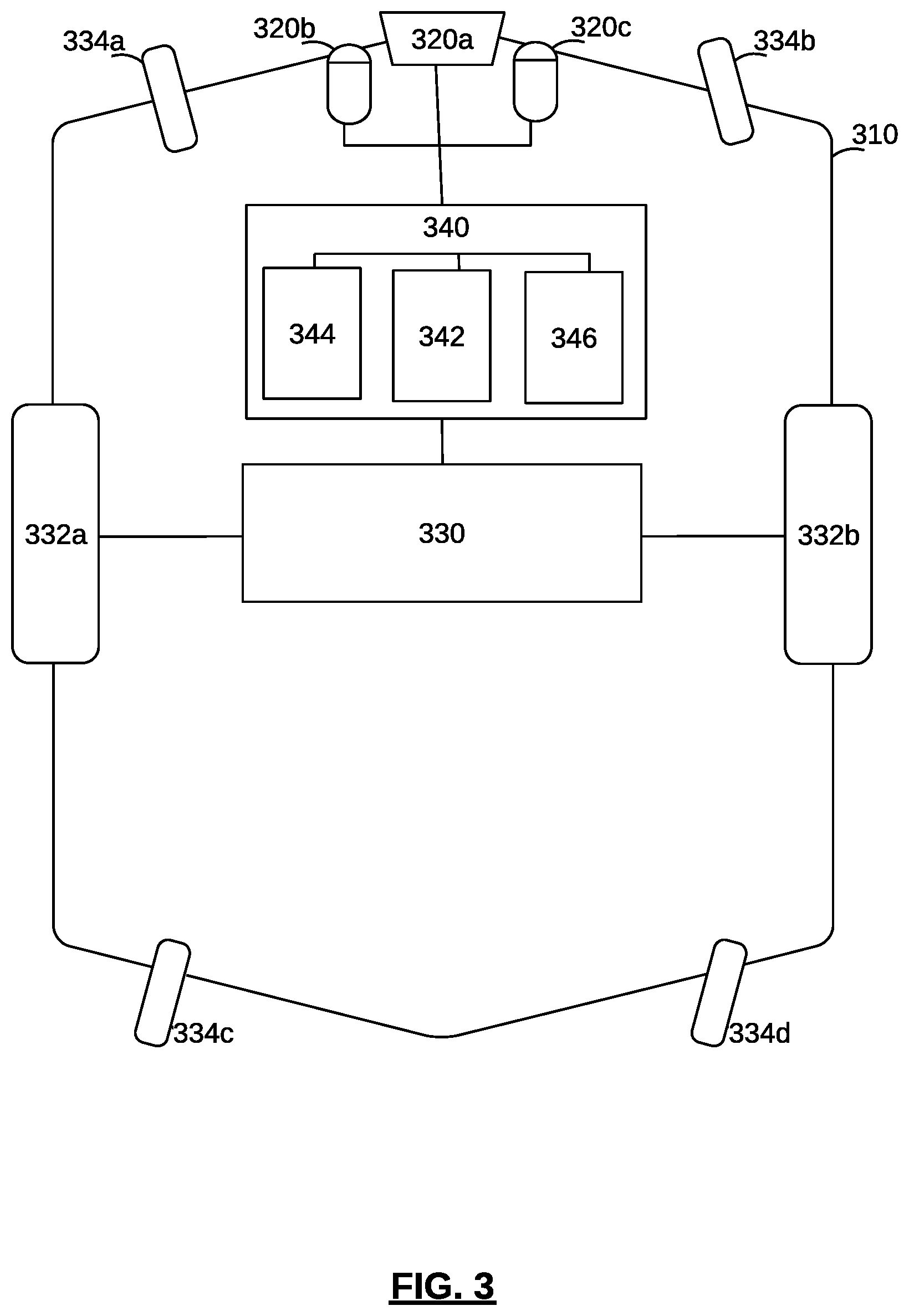 Patent US12099368 Figure 3 – Communication systems for self-driving vehicles, and methods of providing thereof