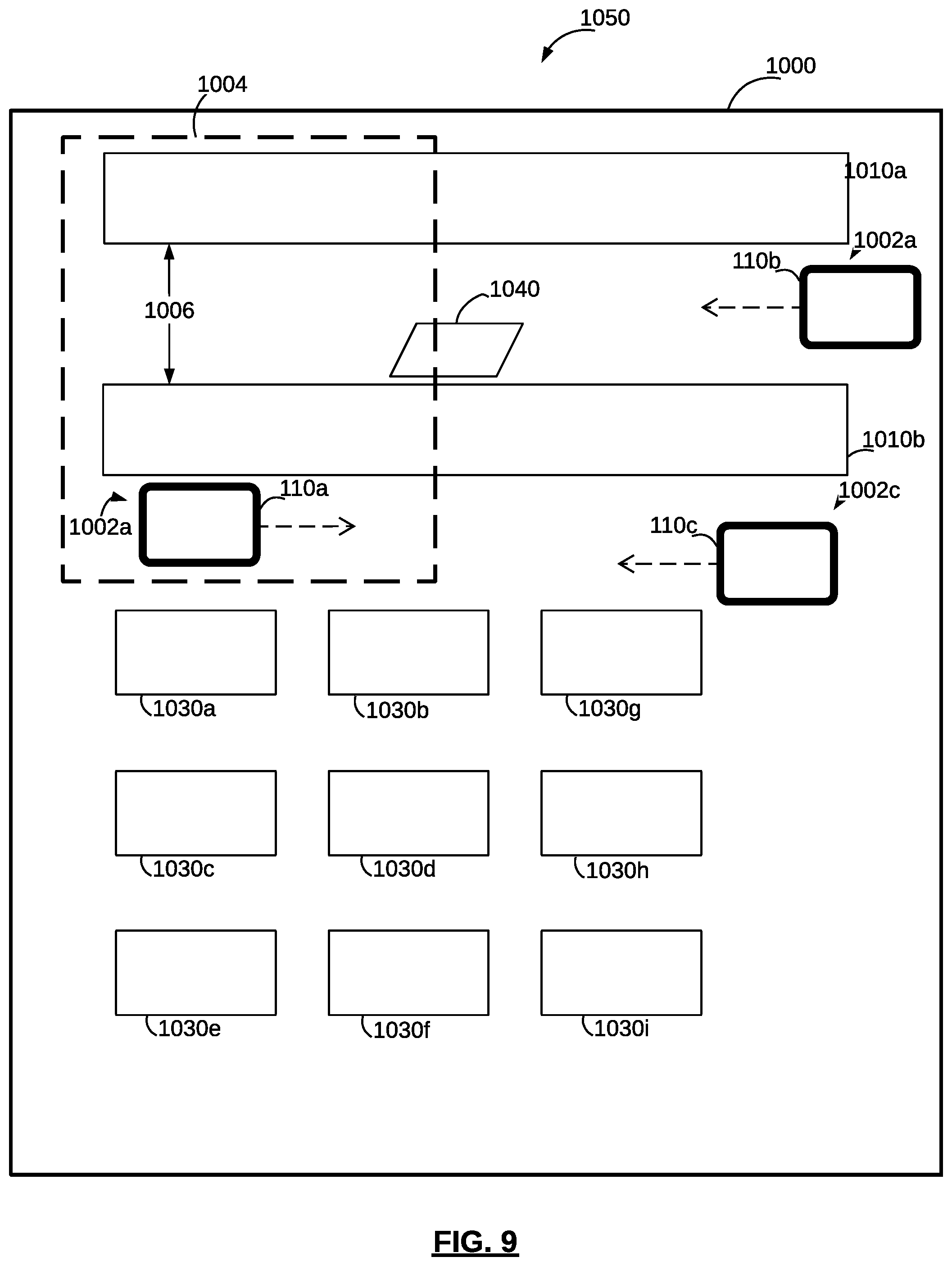 Patent US12099368 Figure 9 – Communication systems for self-driving vehicles, and methods of providing thereof