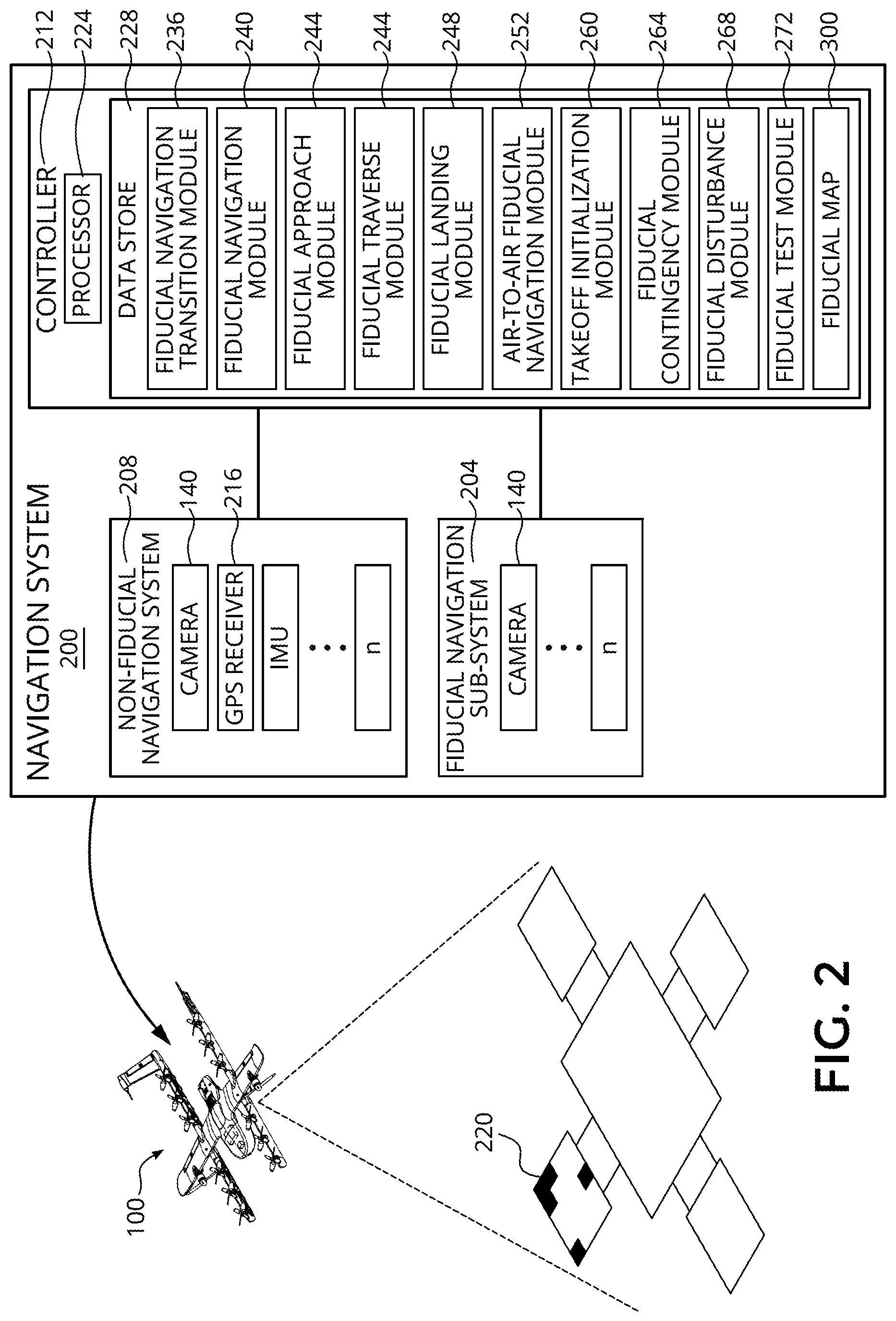 Patent US12099370 Figure 3 – Geo-fiducials for UAV navigation