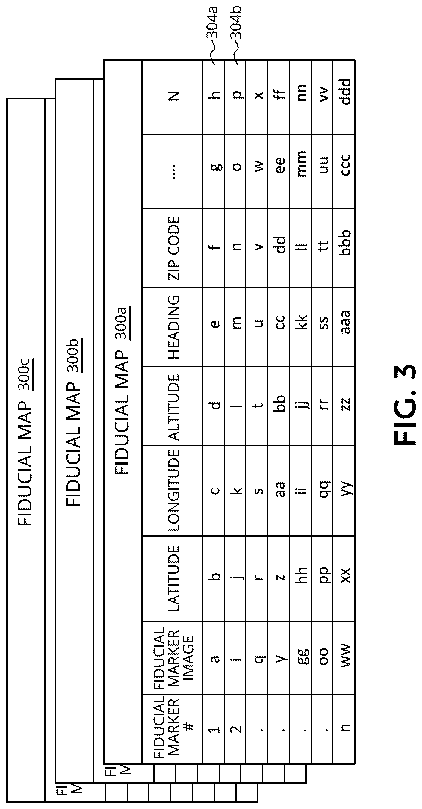 Patent US12099370 Figure 4 – Geo-fiducials for UAV navigation