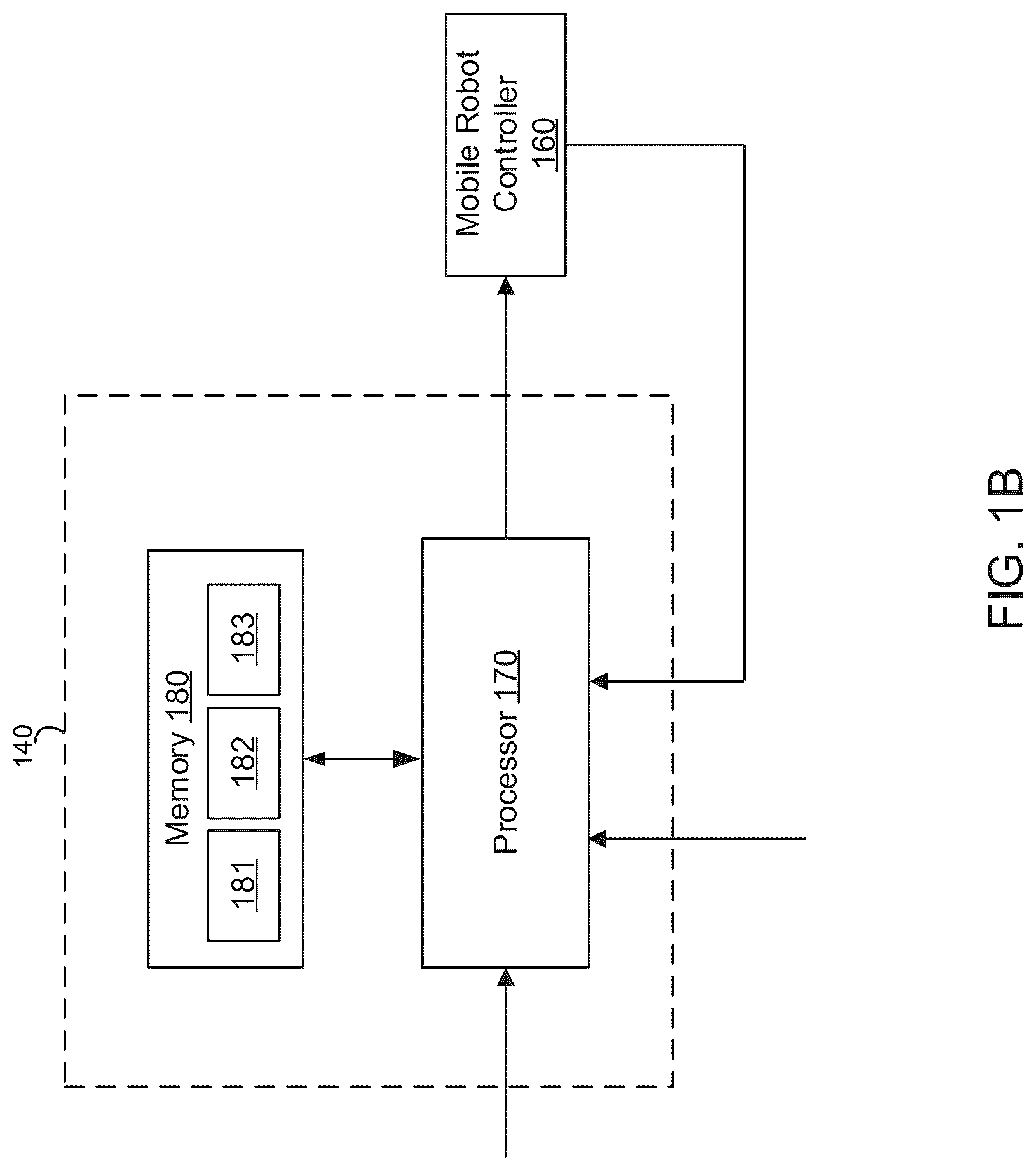 Patent US12099371 Figure 2 – Fast continuous regulation of nonholonomic mobile robots