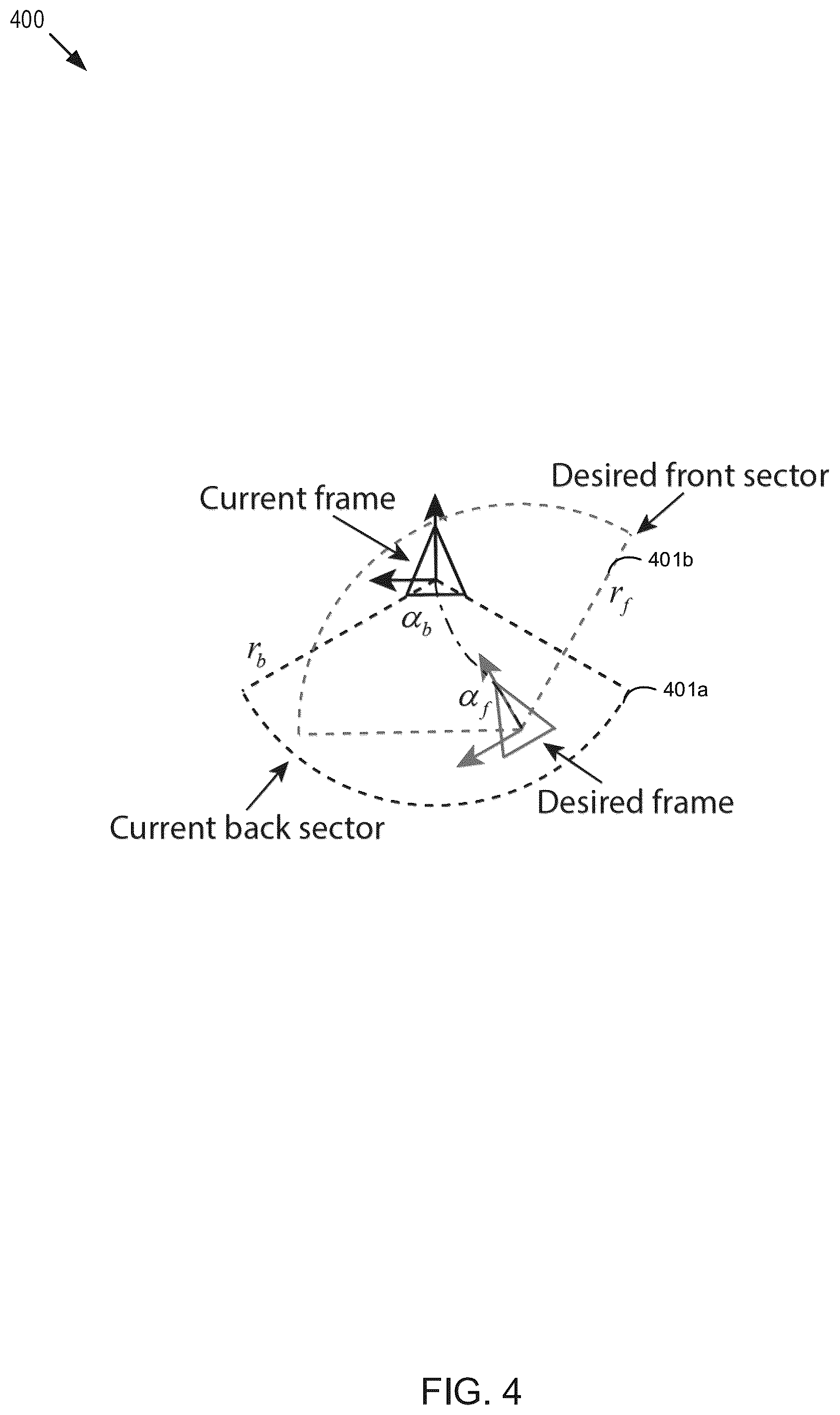 Patent US12099371 Figure 5 – Fast continuous regulation of nonholonomic mobile robots