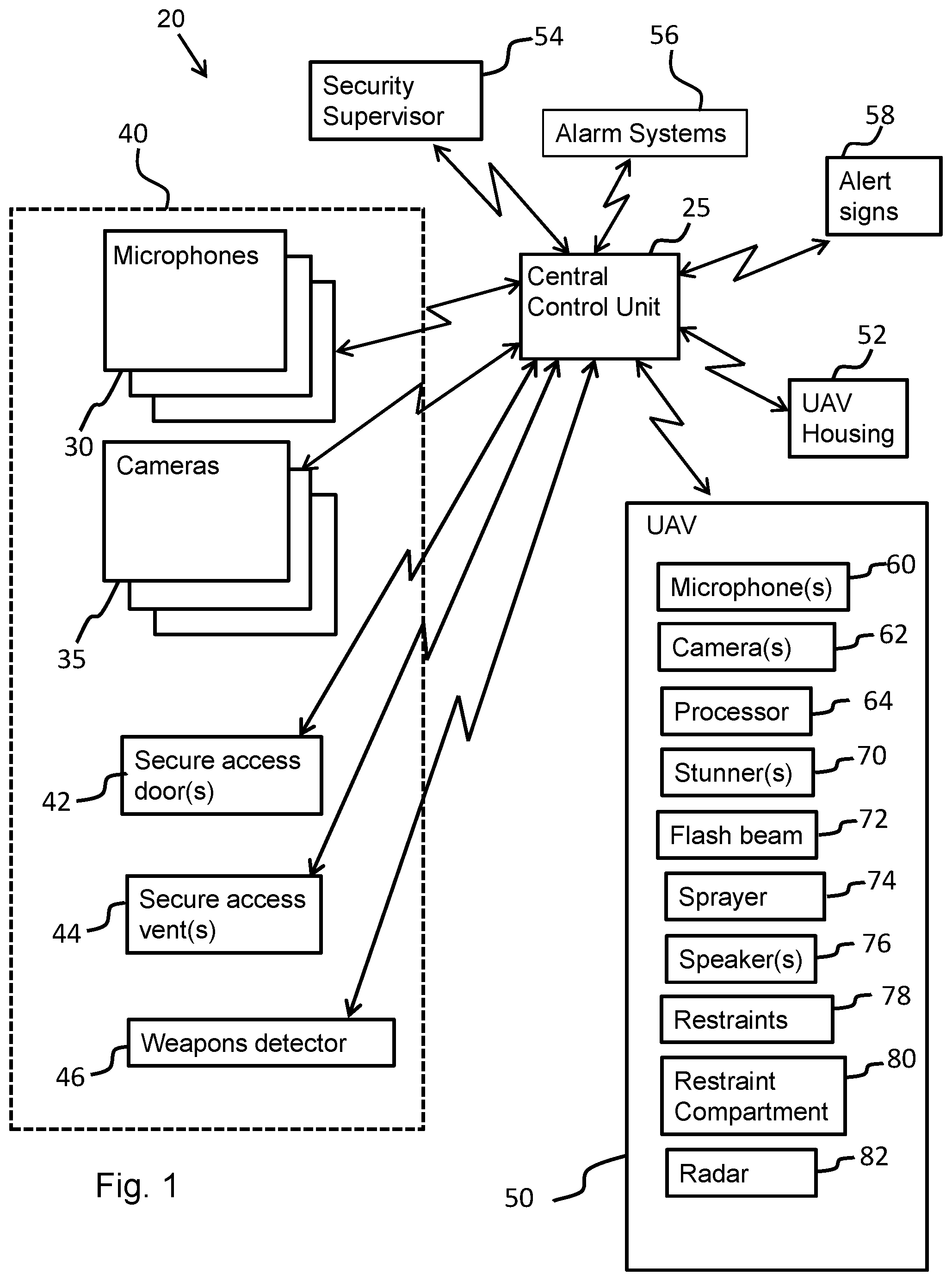 Patent US12099374 Figure 1 – Drone-based, attacker neutralization