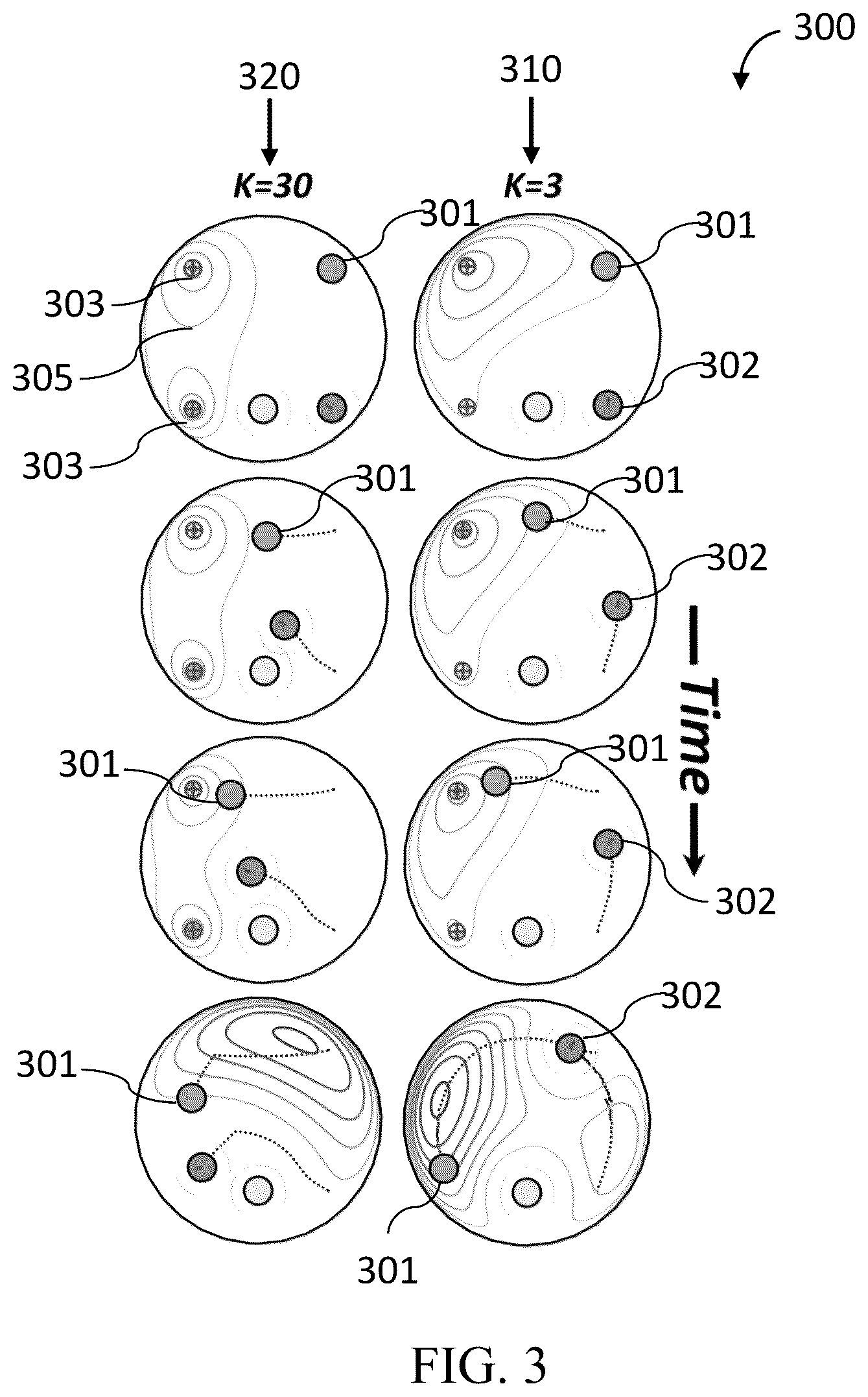 Patent US12099375 Figure 3 – Multiple target interception