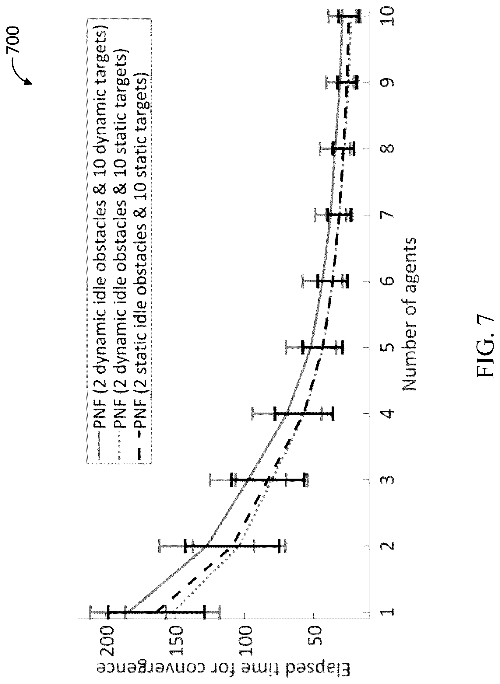 Patent US12099375 Figure 7 – Multiple target interception