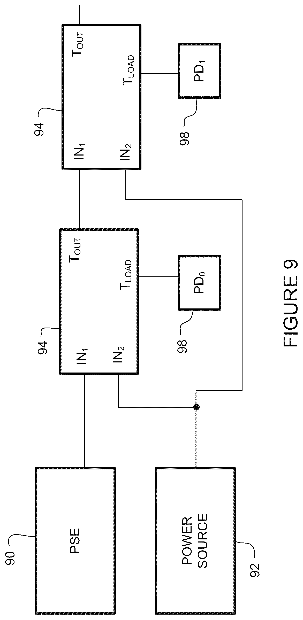 Patent US12099376 Figure 8 – Method and apparatus for transmitting power and data in a multi-drop architecture