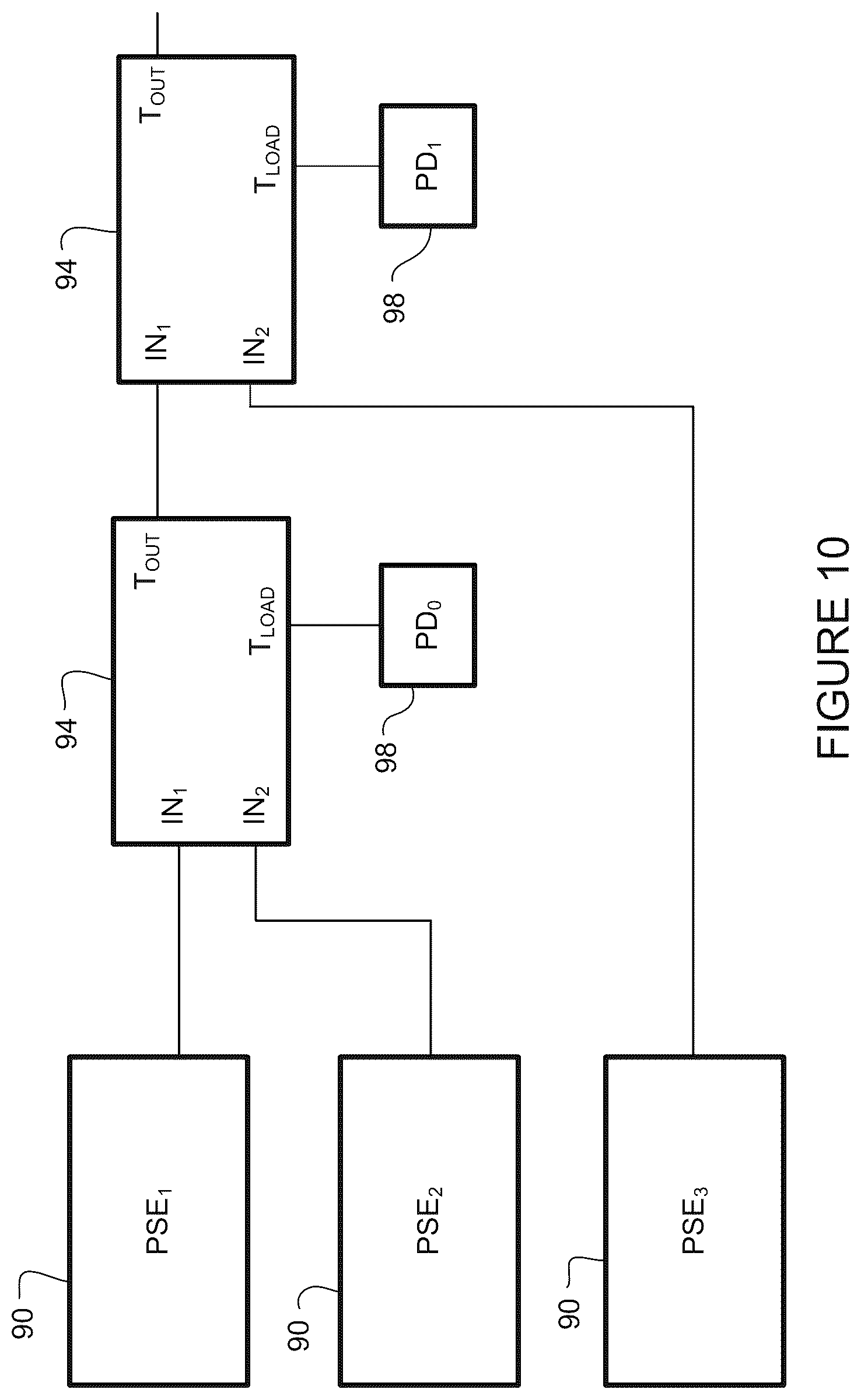 Patent US12099376 Figure 9 – Method and apparatus for transmitting power and data in a multi-drop architecture