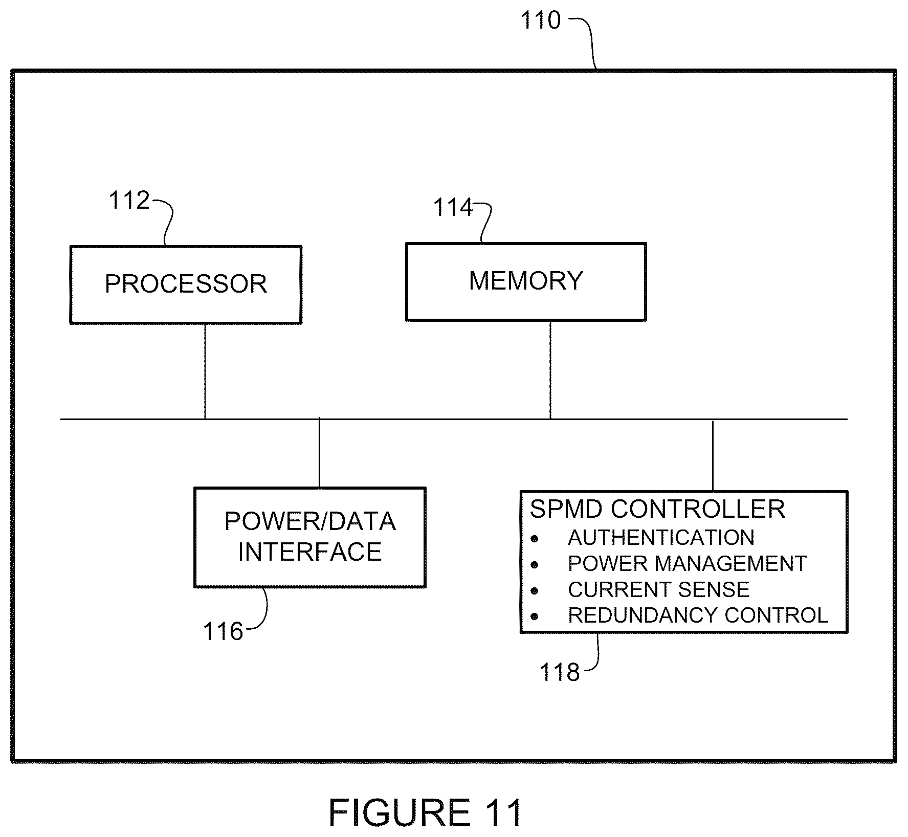 Patent US12099376 Figure 10 – Method and apparatus for transmitting power and data in a multi-drop architecture