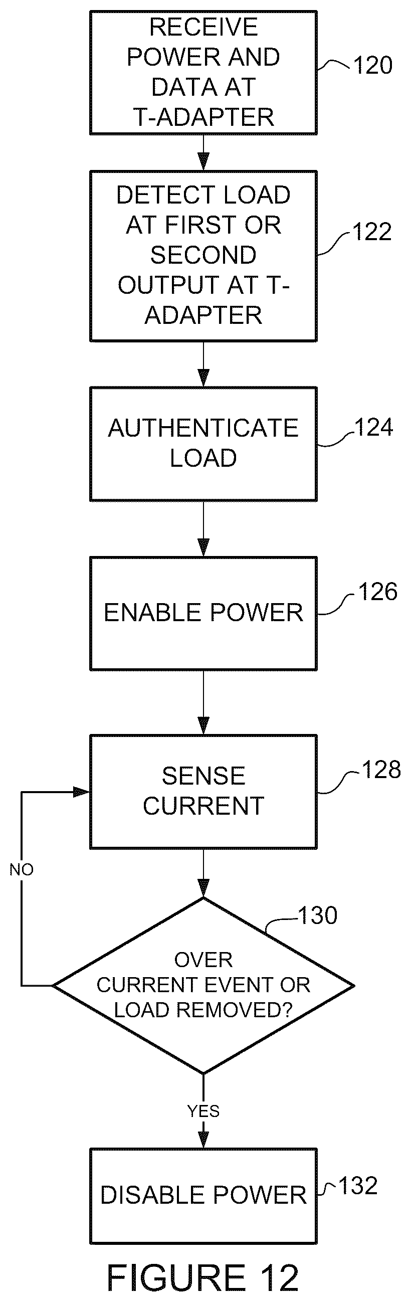 Patent US12099376 Figure 11 – Method and apparatus for transmitting power and data in a multi-drop architecture