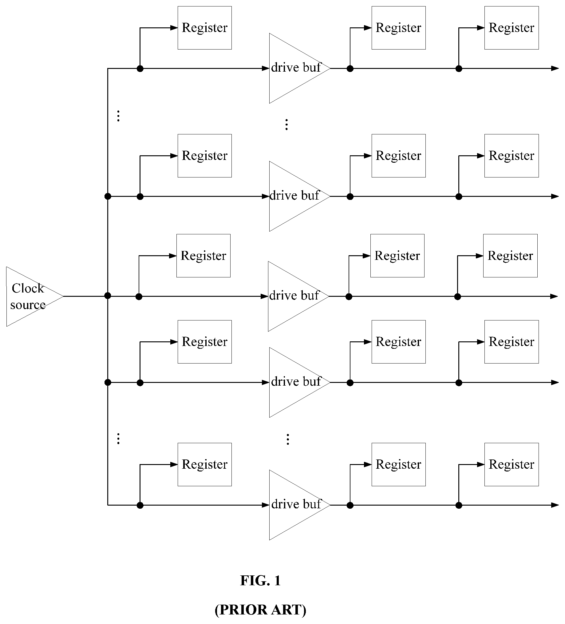 Patent US12099377 Figure 1 – Clock skew-adjustable chip clock architecture of programmable logic chip