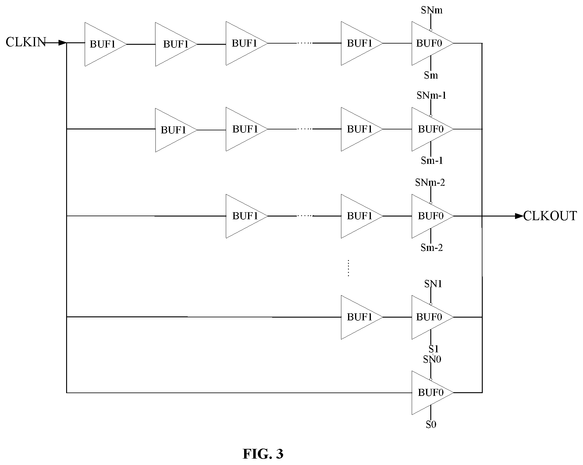 Patent US12099377 Figure 3 – Clock skew-adjustable chip clock architecture of programmable logic chip
