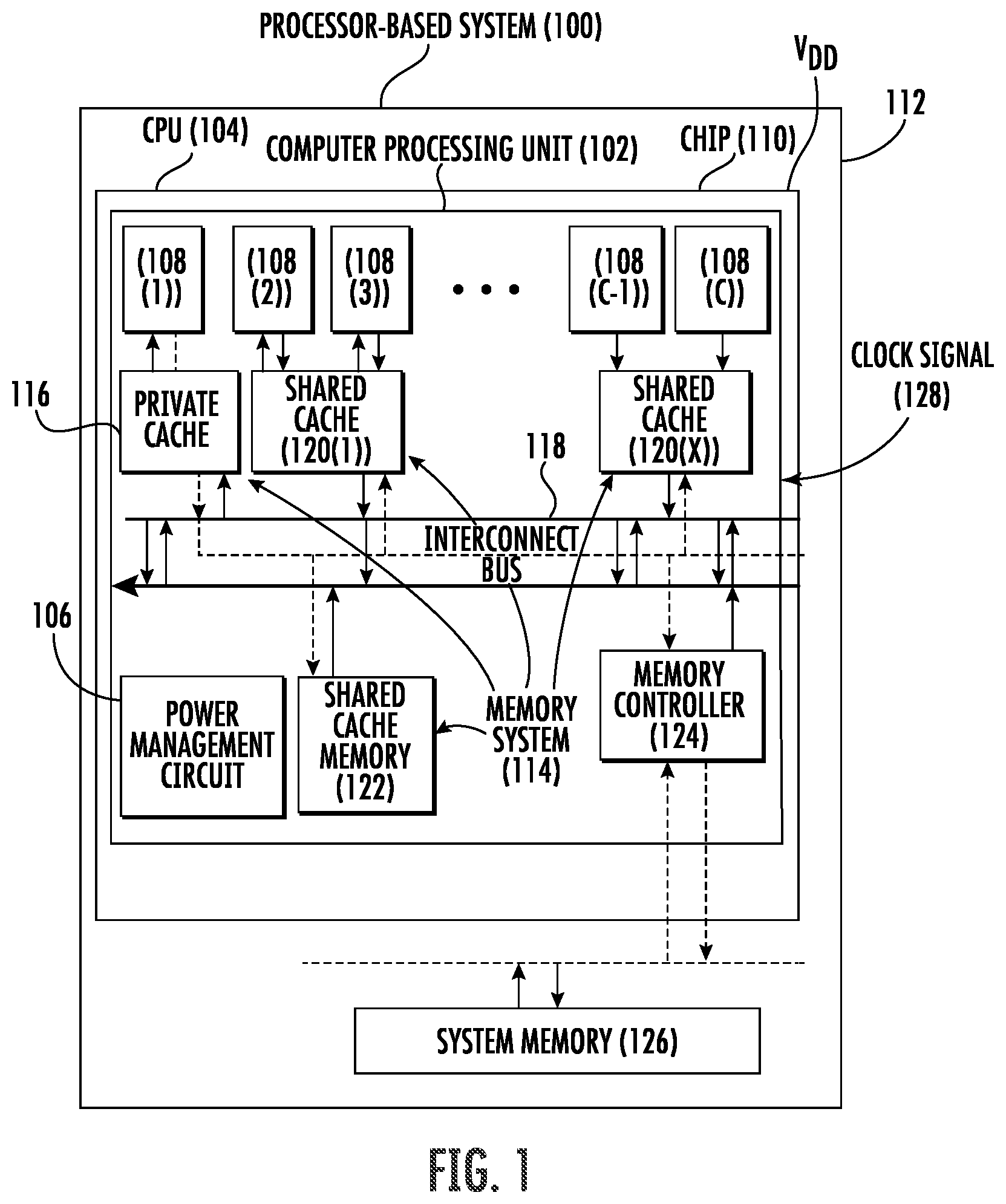 Patent US12099378 Figure 1 – Computer processing unit intra-frame clock and voltage scaling based on graphics application awareness