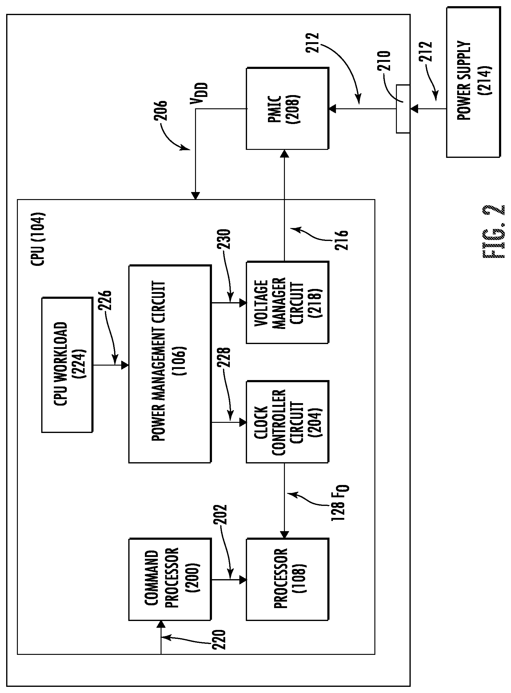 Patent US12099378 Figure 2 – Computer processing unit intra-frame clock and voltage scaling based on graphics application awareness