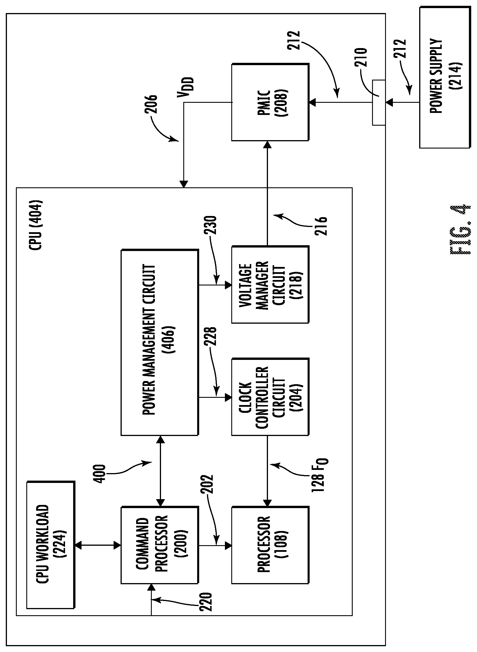 Patent US12099378 Figure 4 – Computer processing unit intra-frame clock and voltage scaling based on graphics application awareness